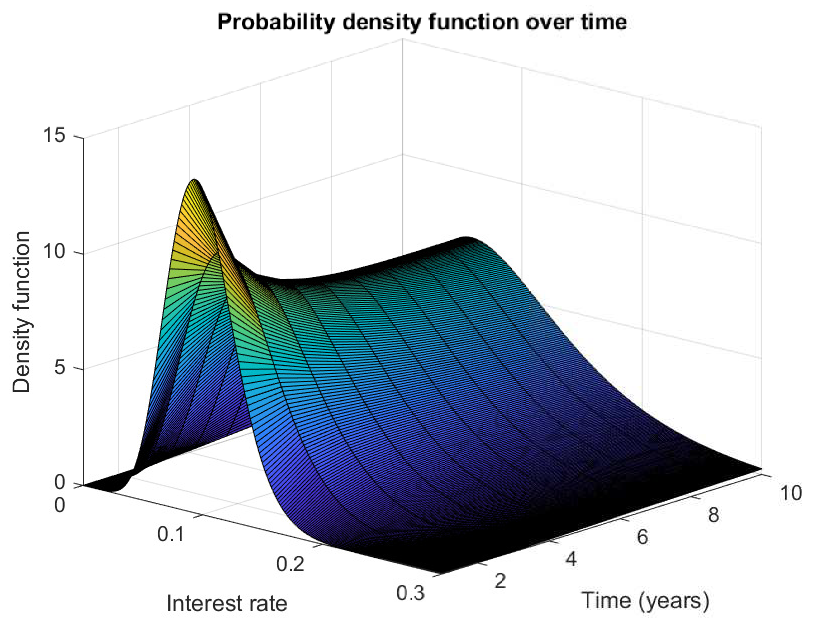 Preprints 98129 g009