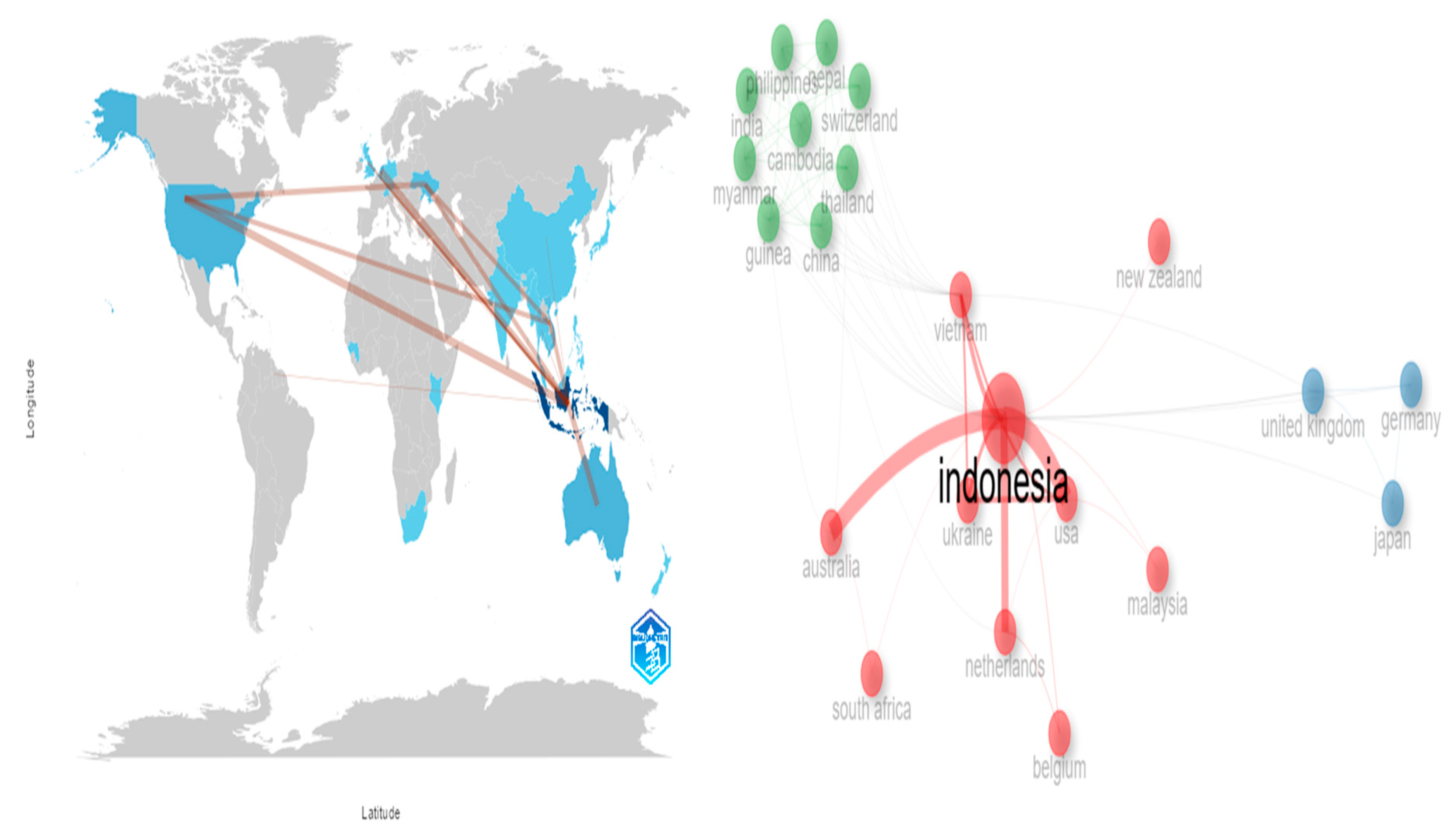 Preprints 167641 g003