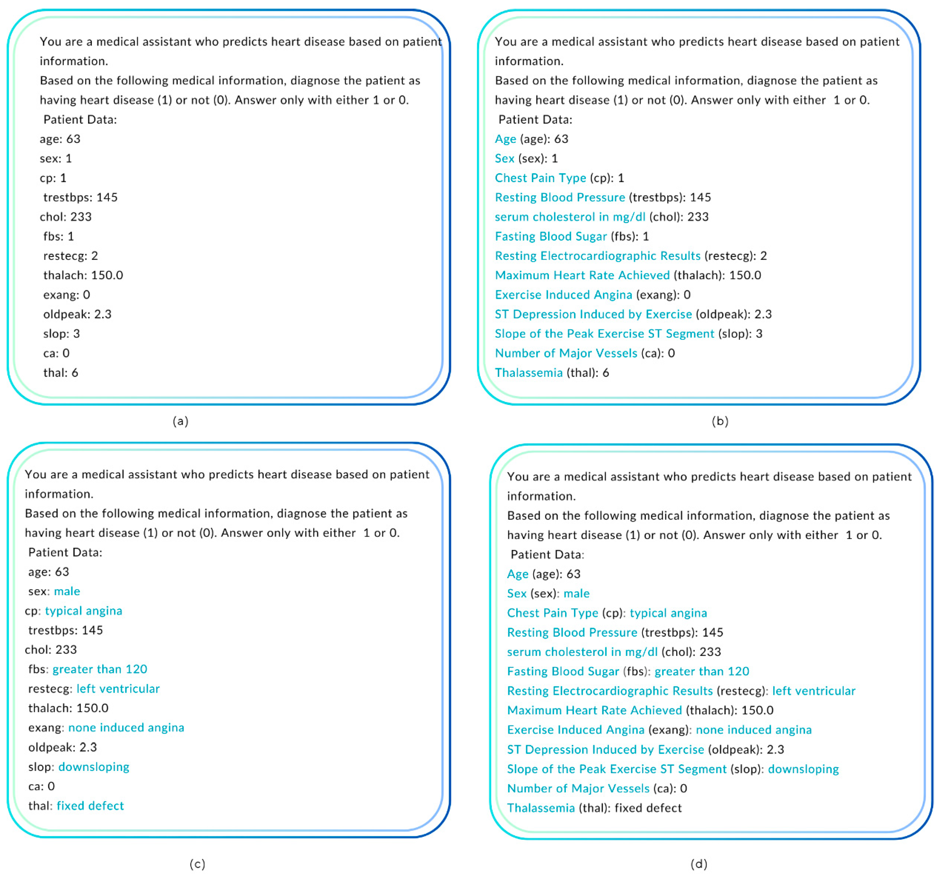Preprints 155065 g015