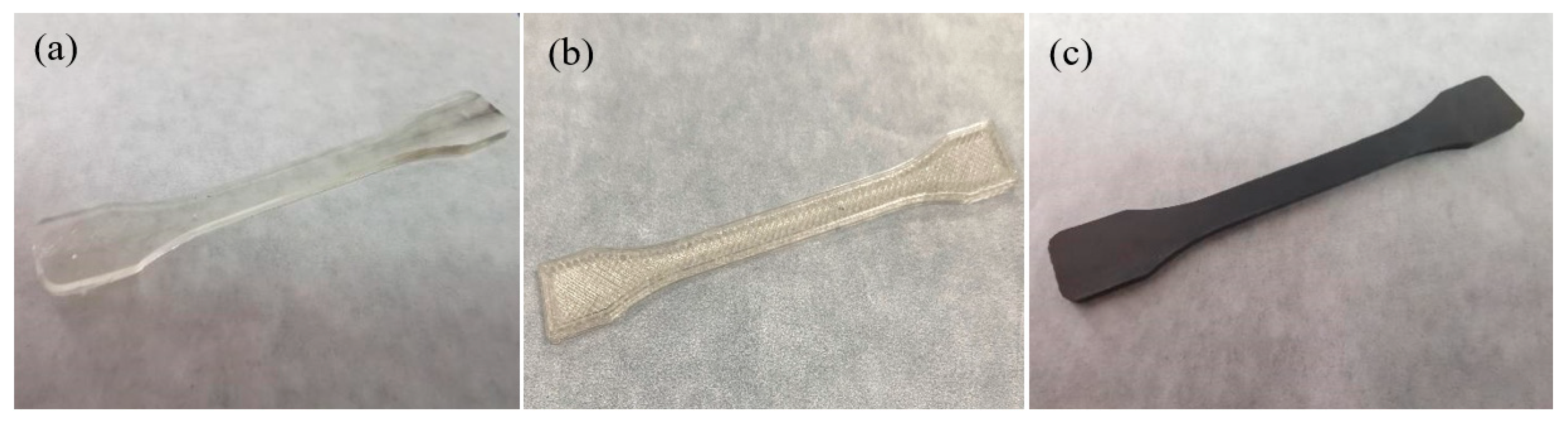 Preprints 78655 g002