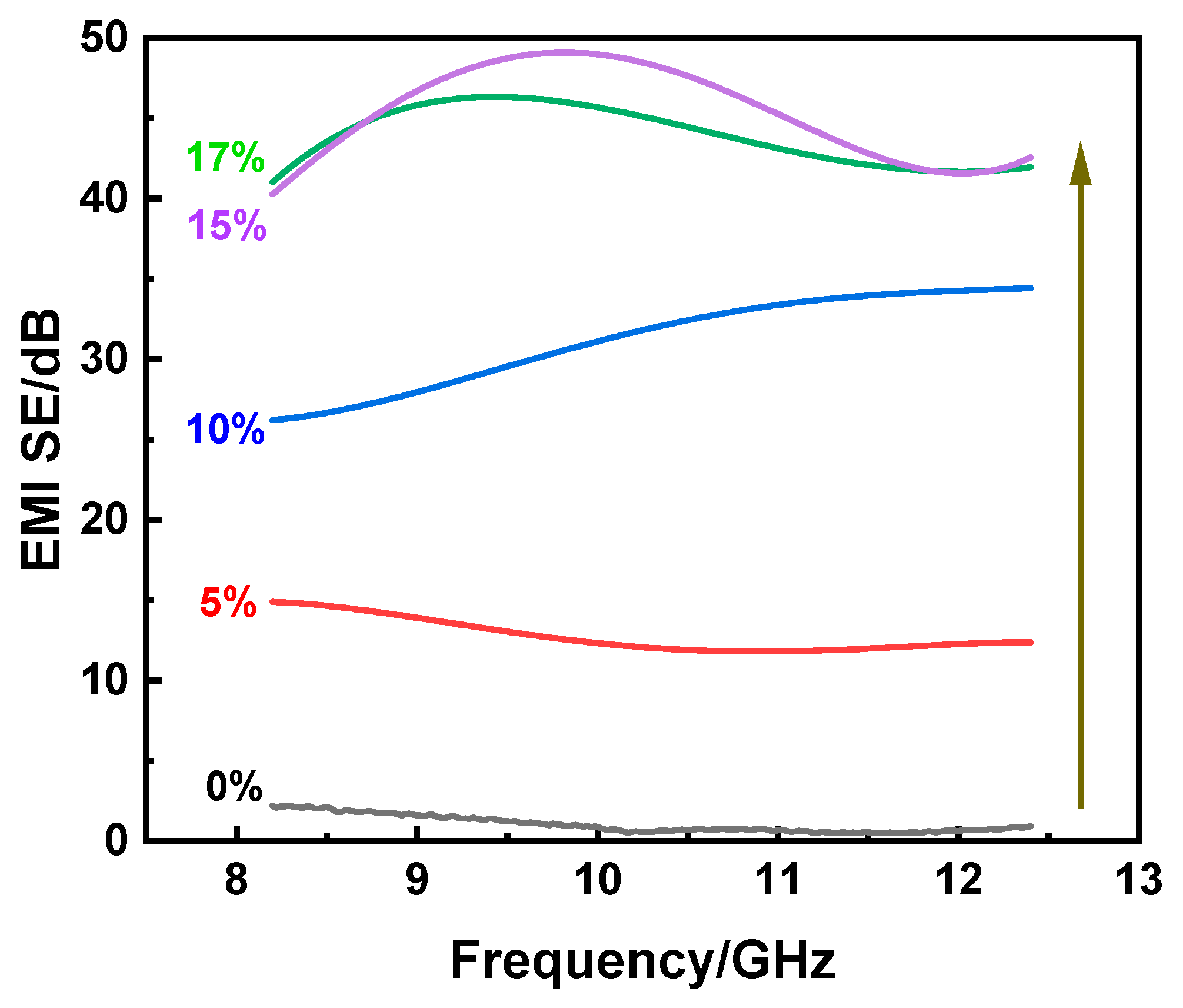 Preprints 78655 g007