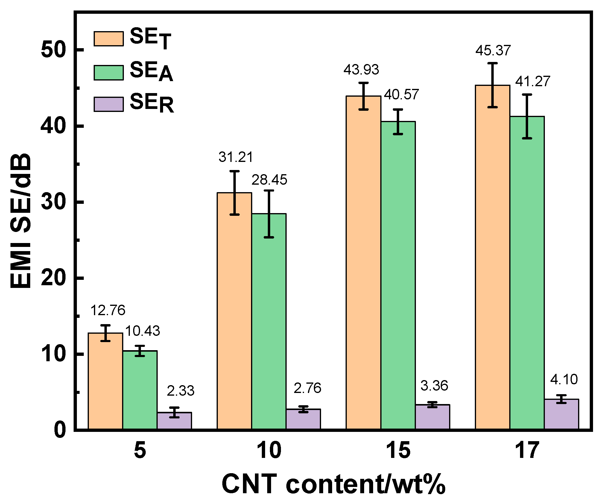 Preprints 78655 g008