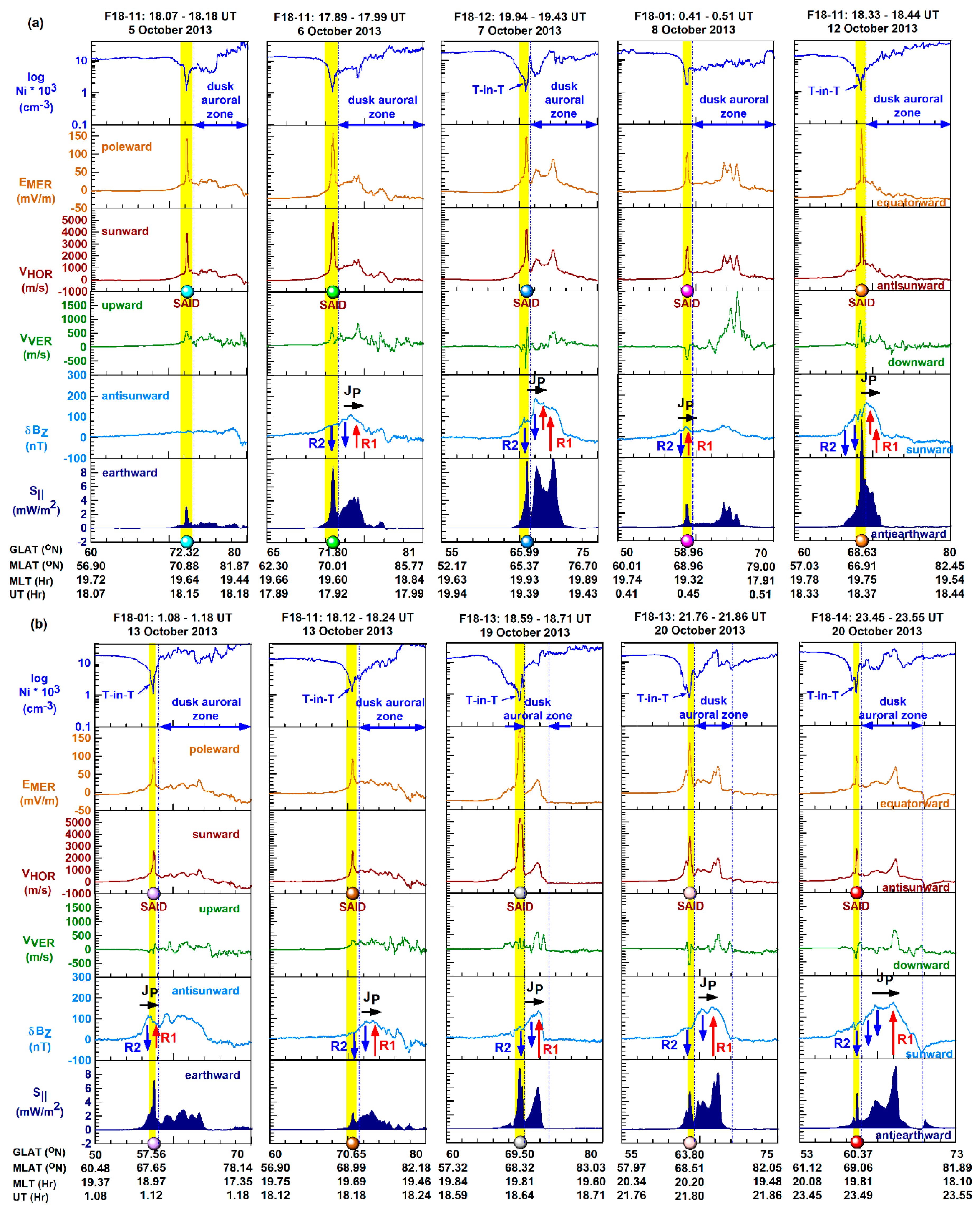 Preprints 200472 g004