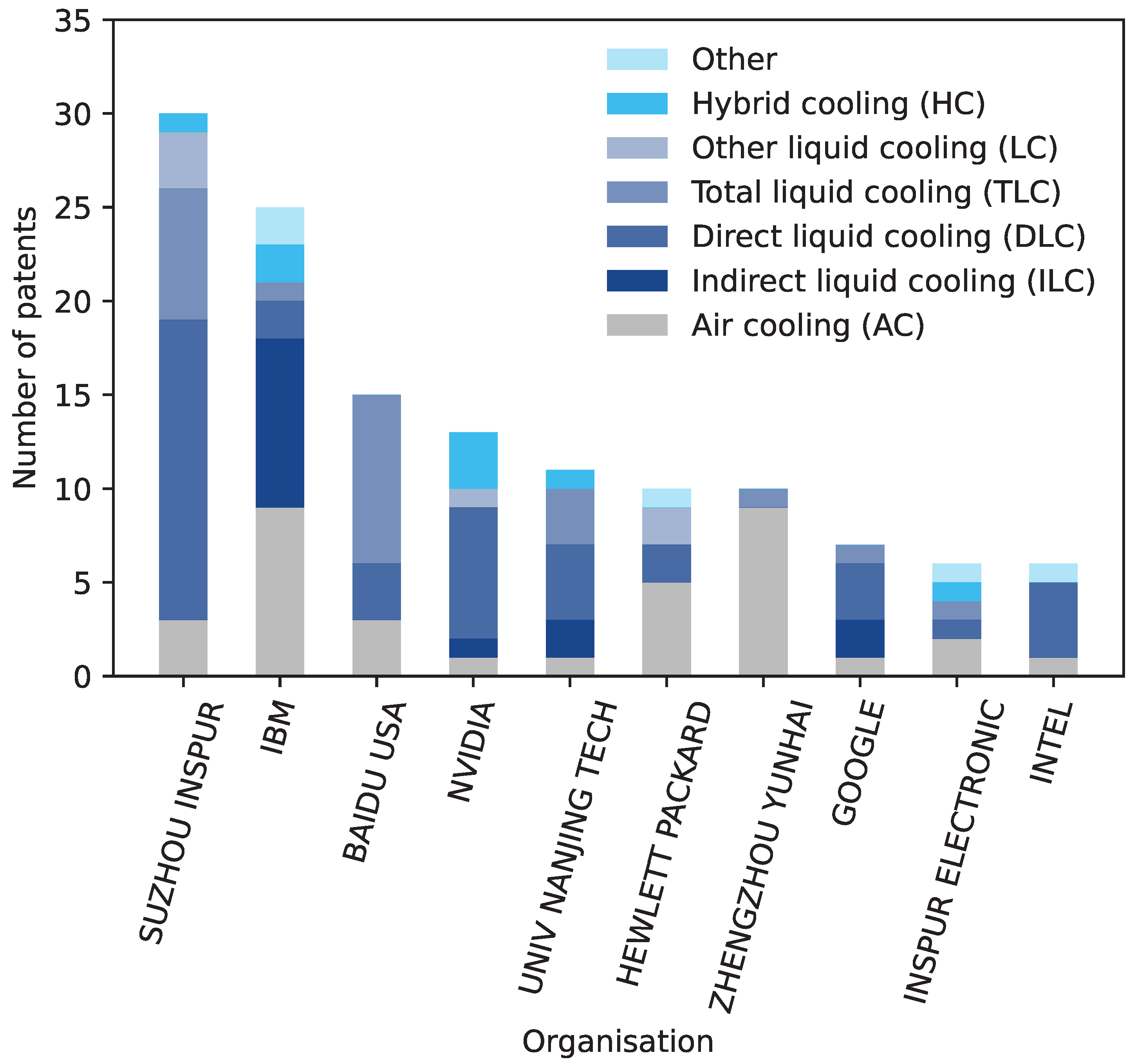 Preprints 108398 g013