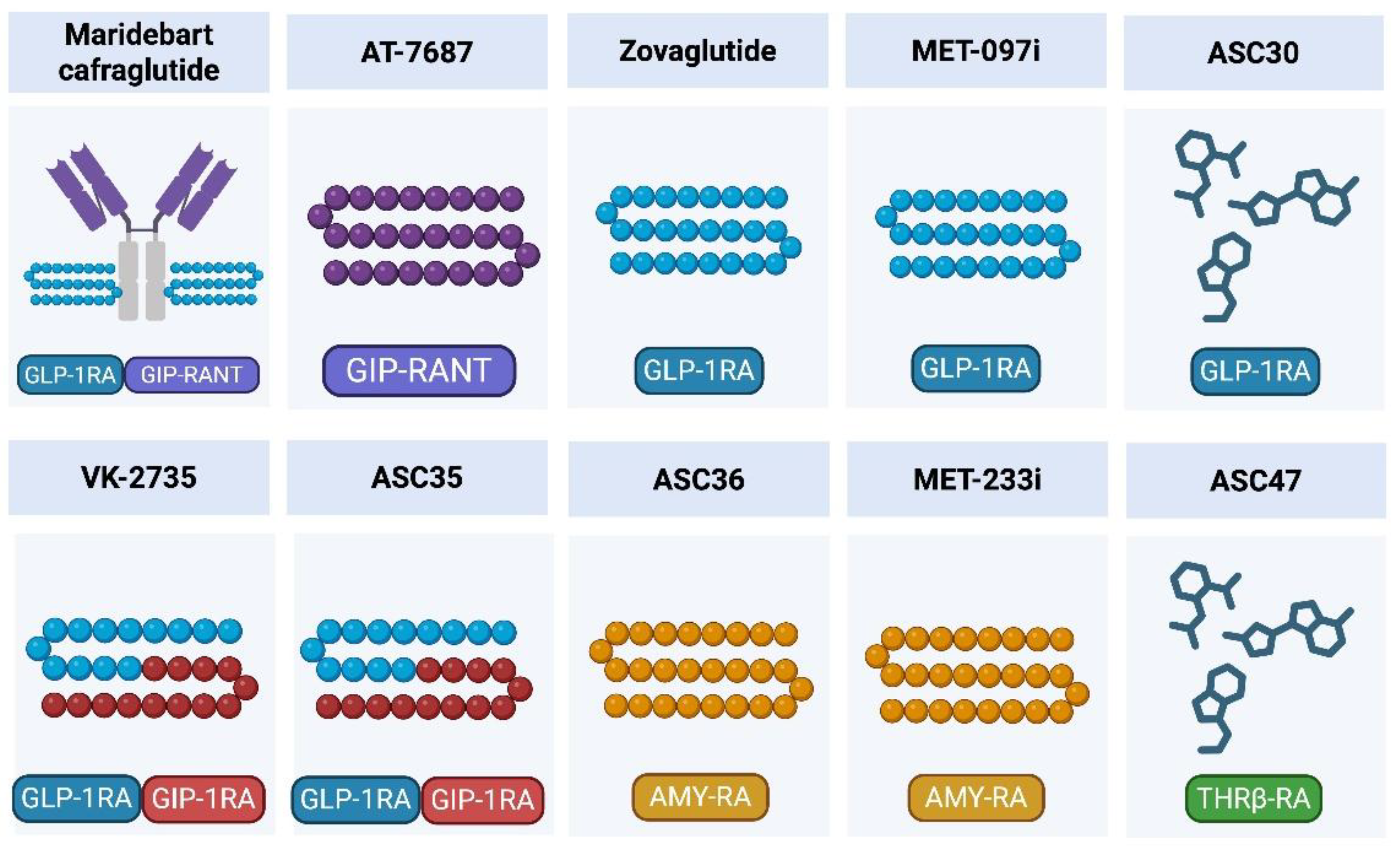 Preprints 190348 g001