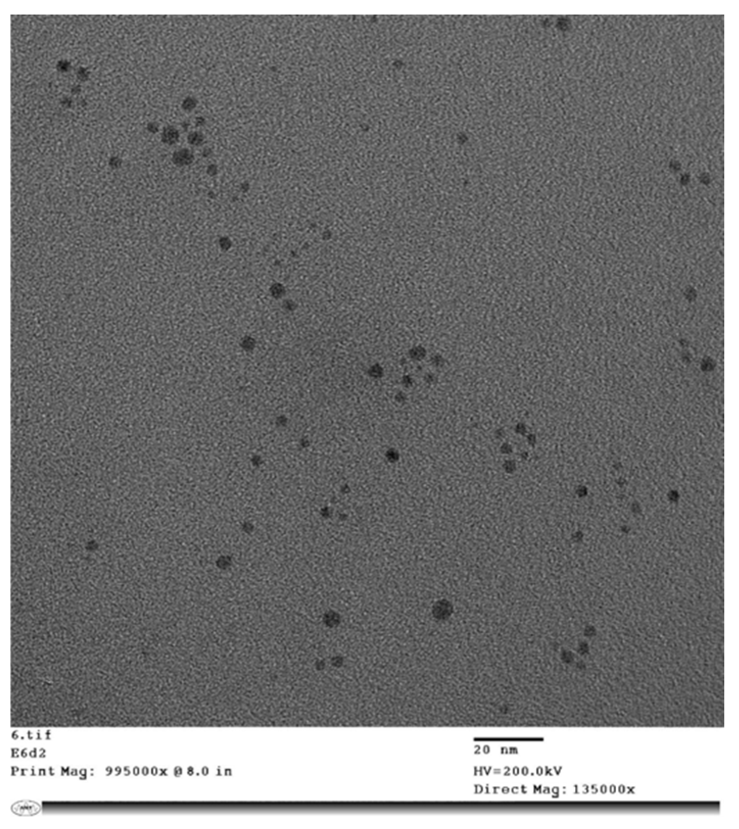 Preprints 175893 g001