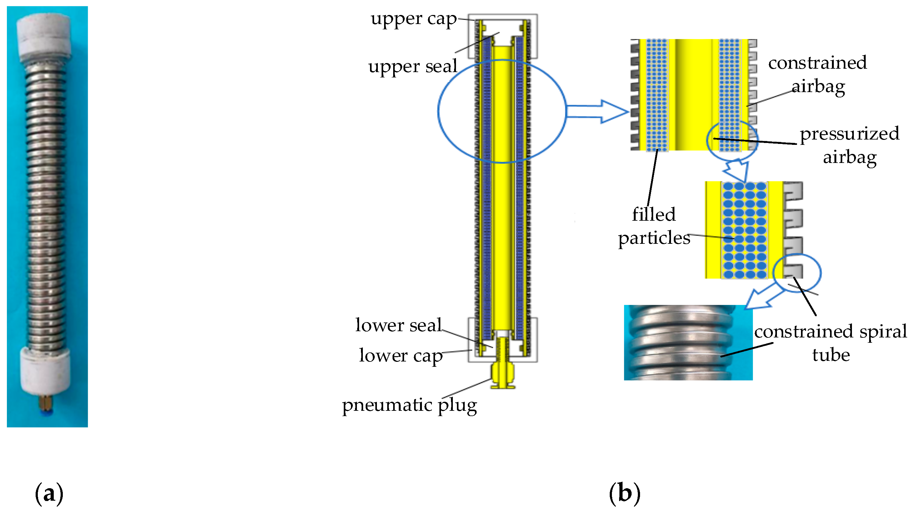 Preprints 90610 g001