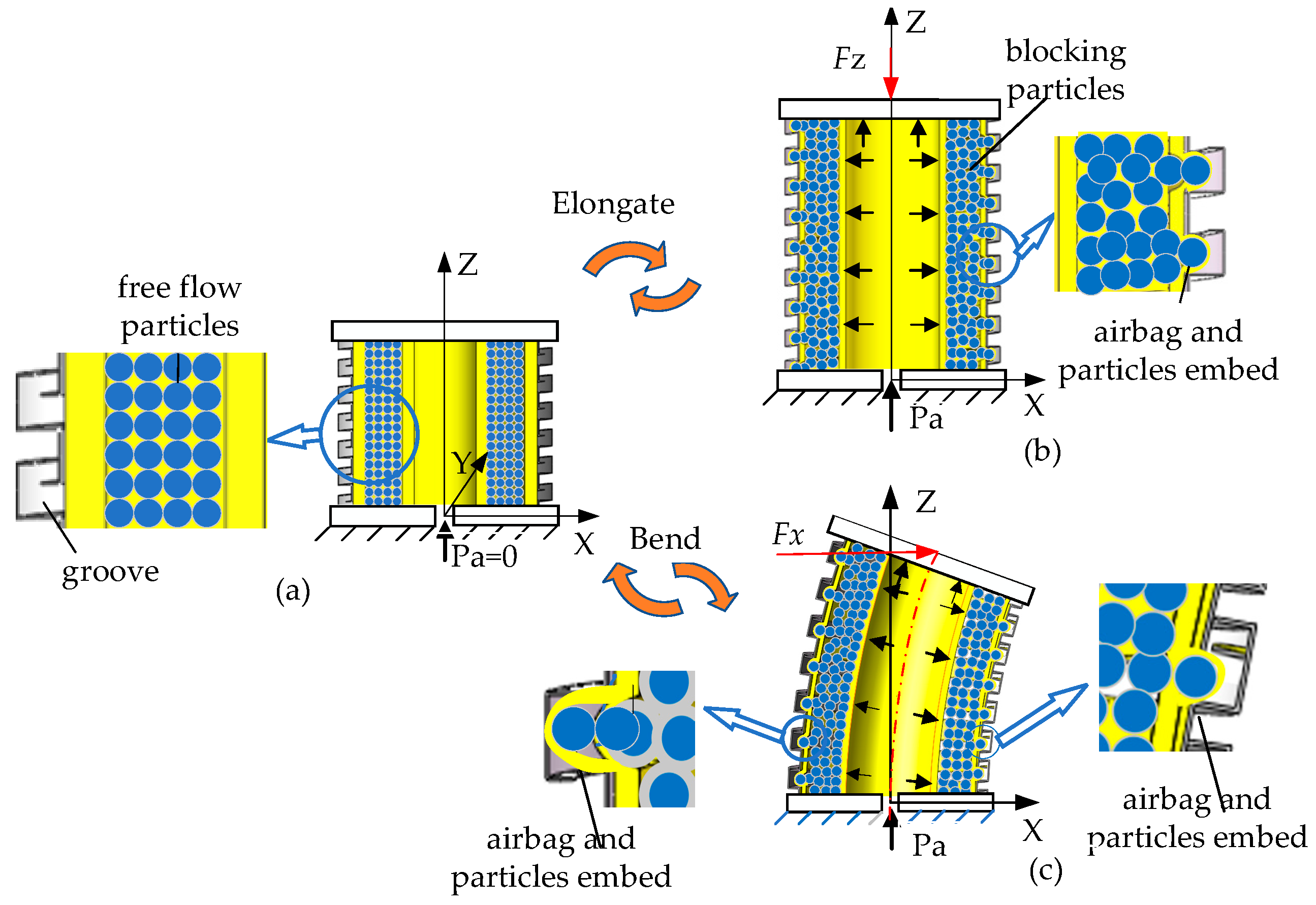 Preprints 90610 g002