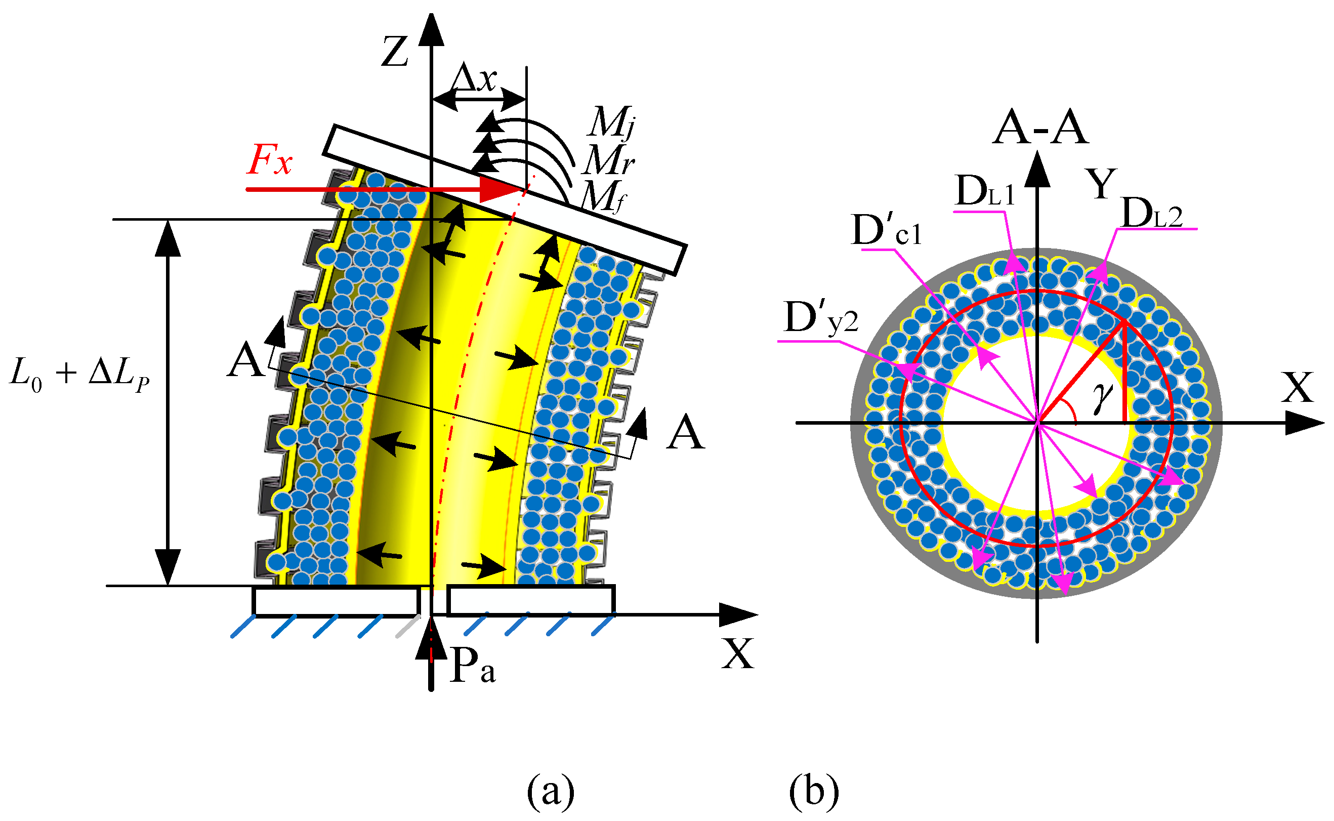 Preprints 90610 g007