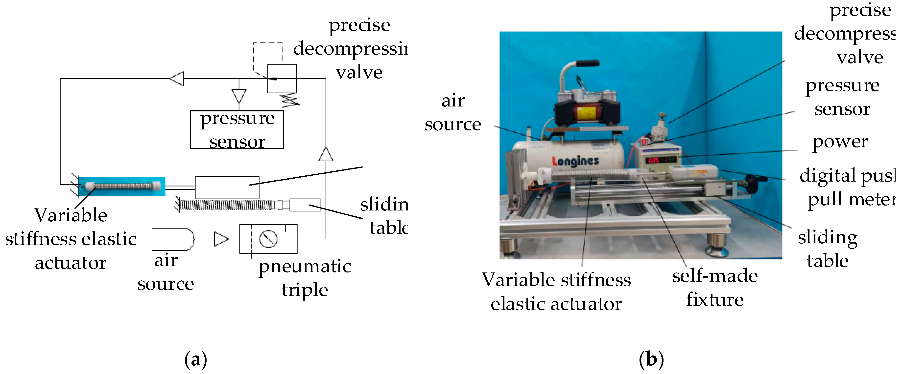 Preprints 90610 g009