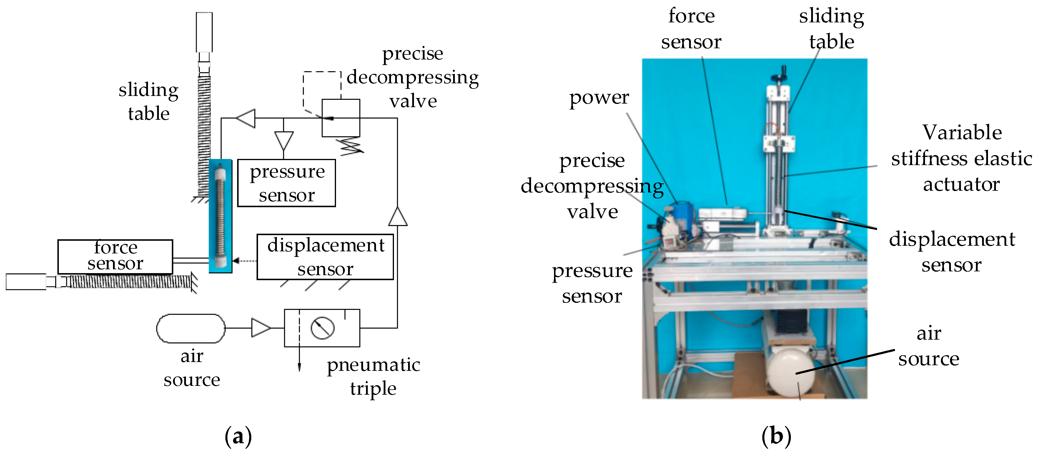 Preprints 90610 g012