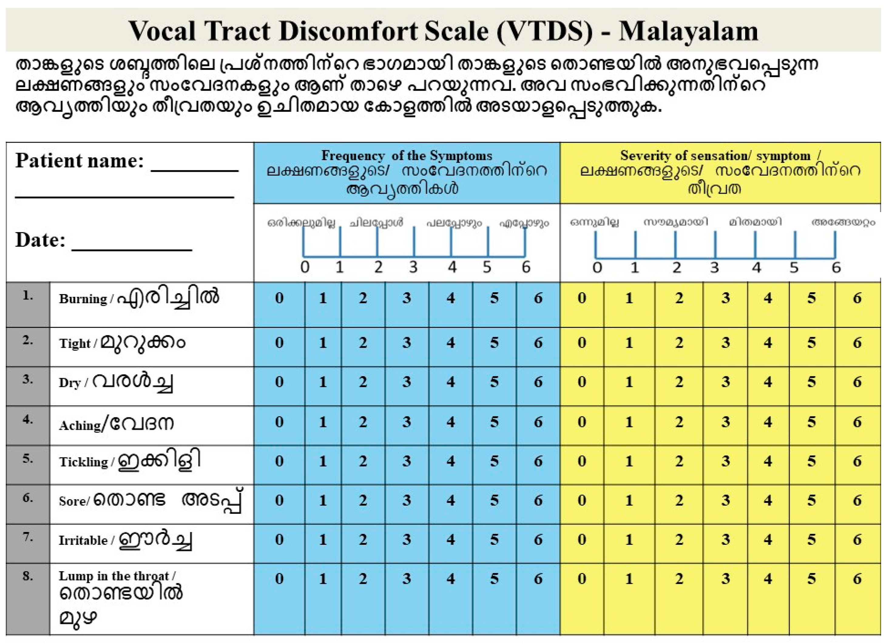 Preprints 141502 g0a1