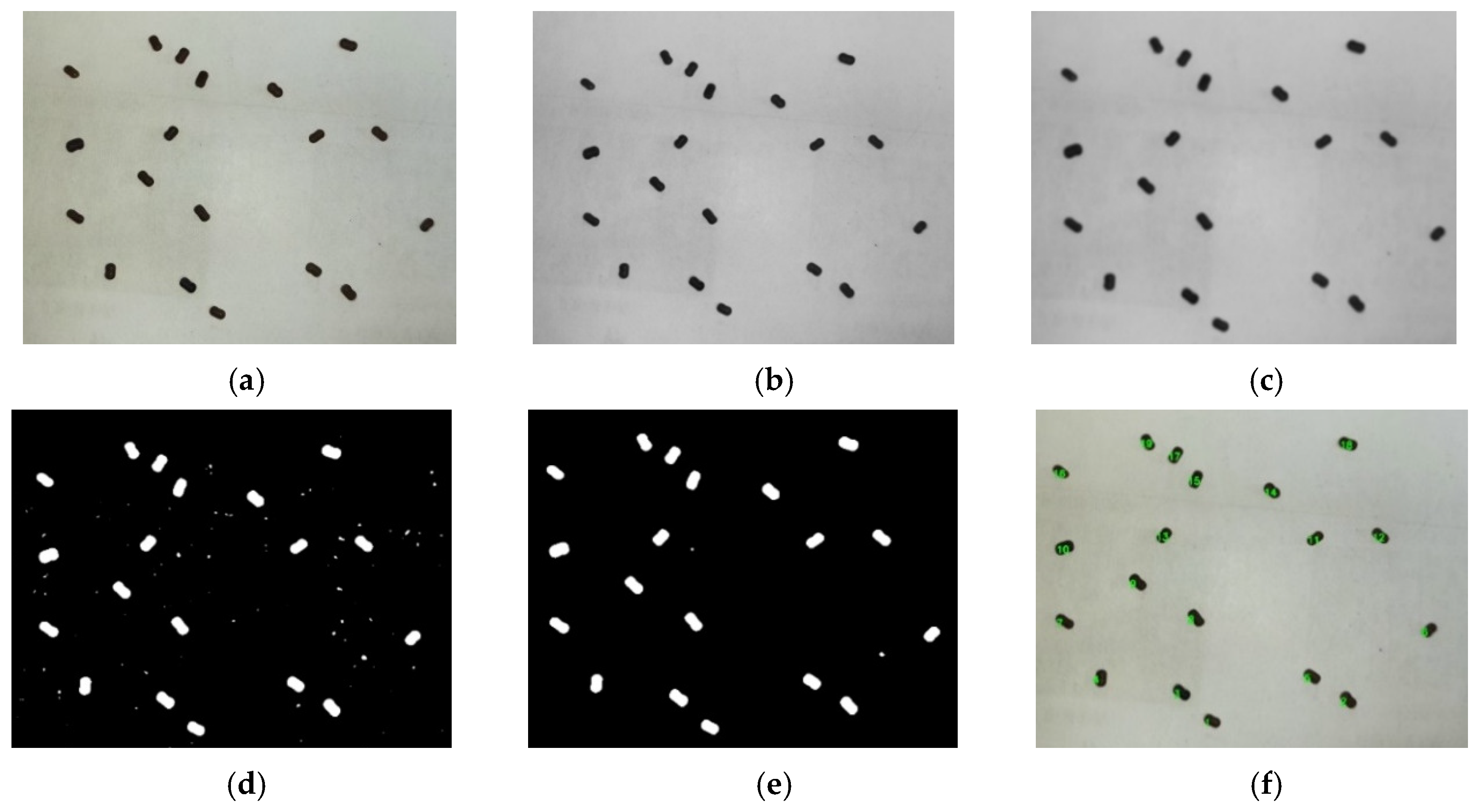 Preprints 166591 g004