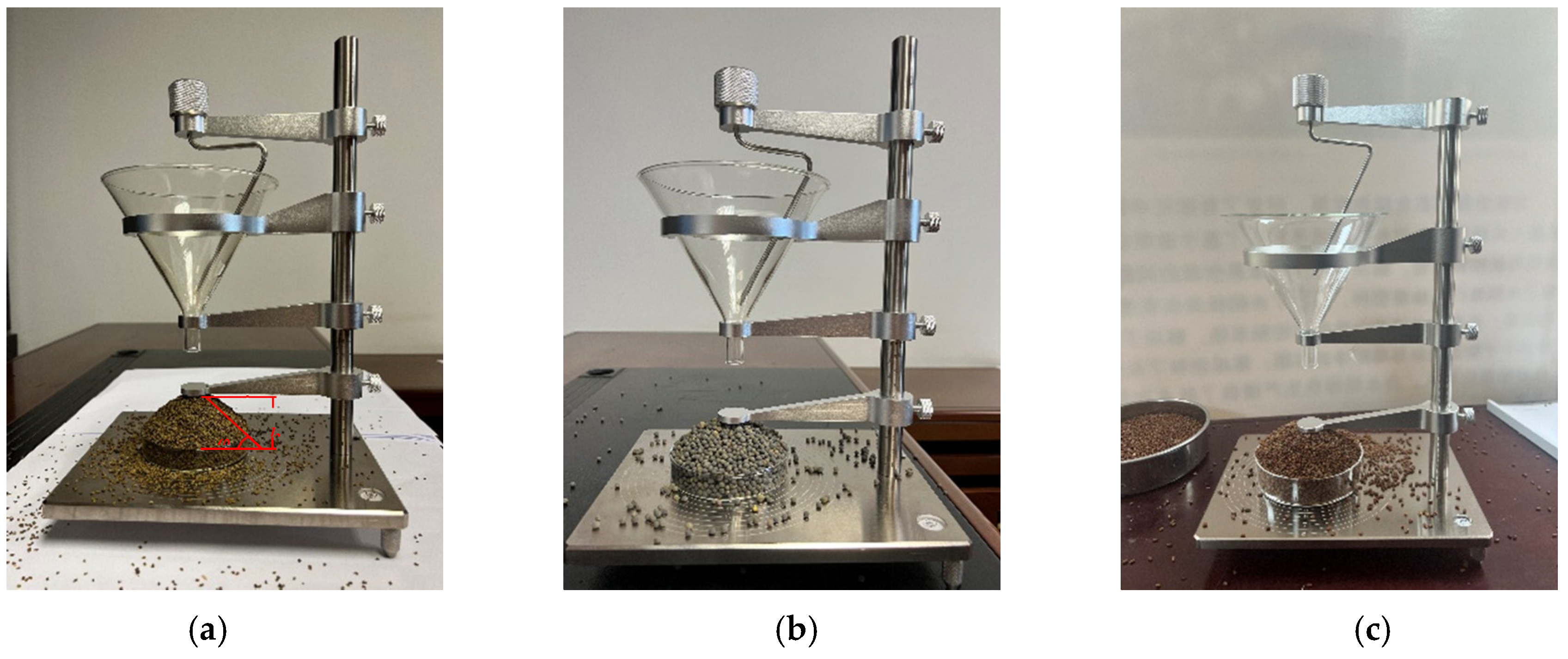 Preprints 166591 g006