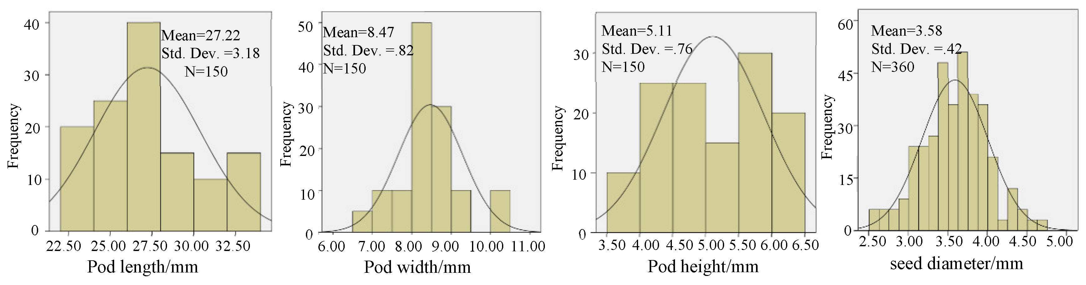 Preprints 166591 g009b