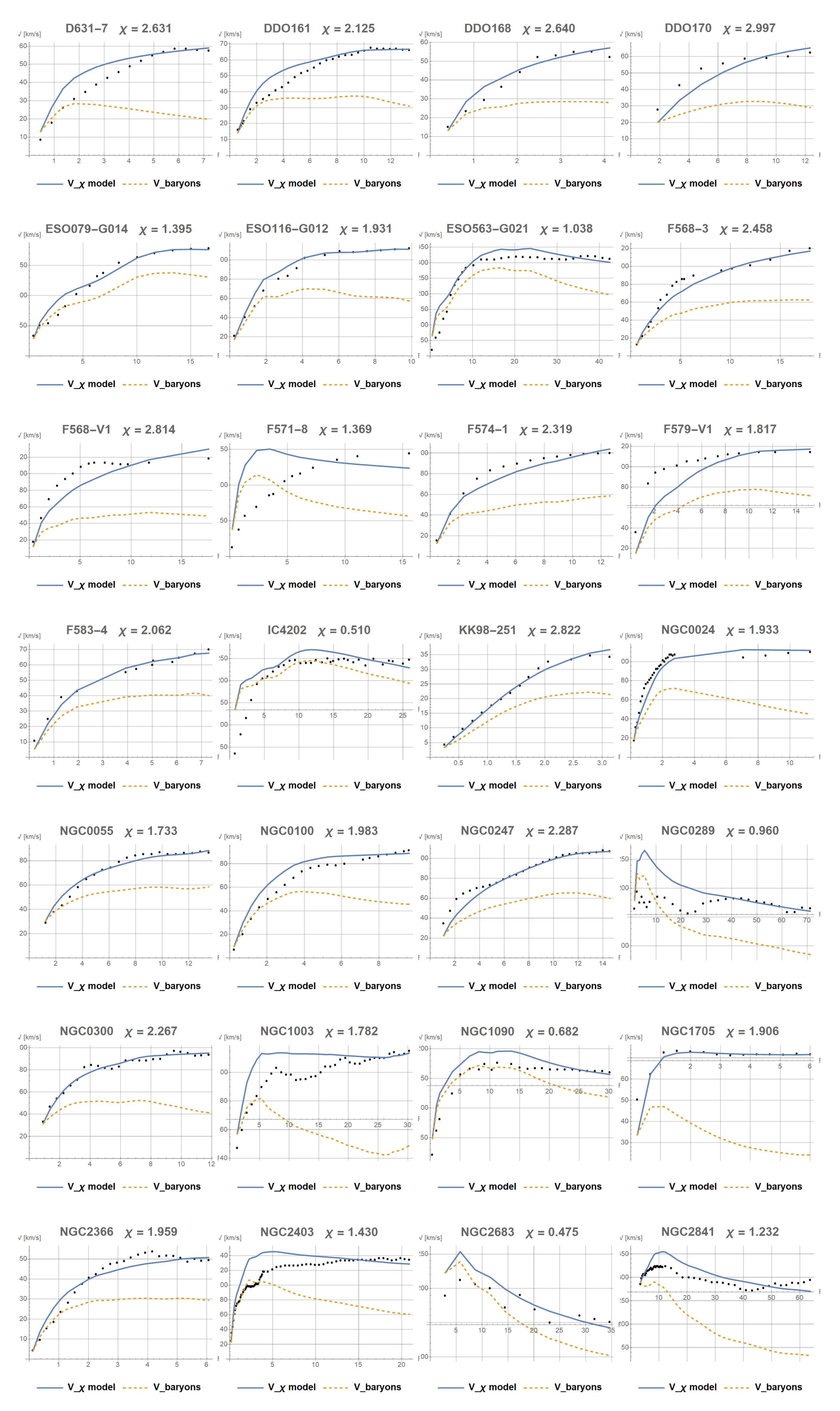 Preprints 183402 g0a1