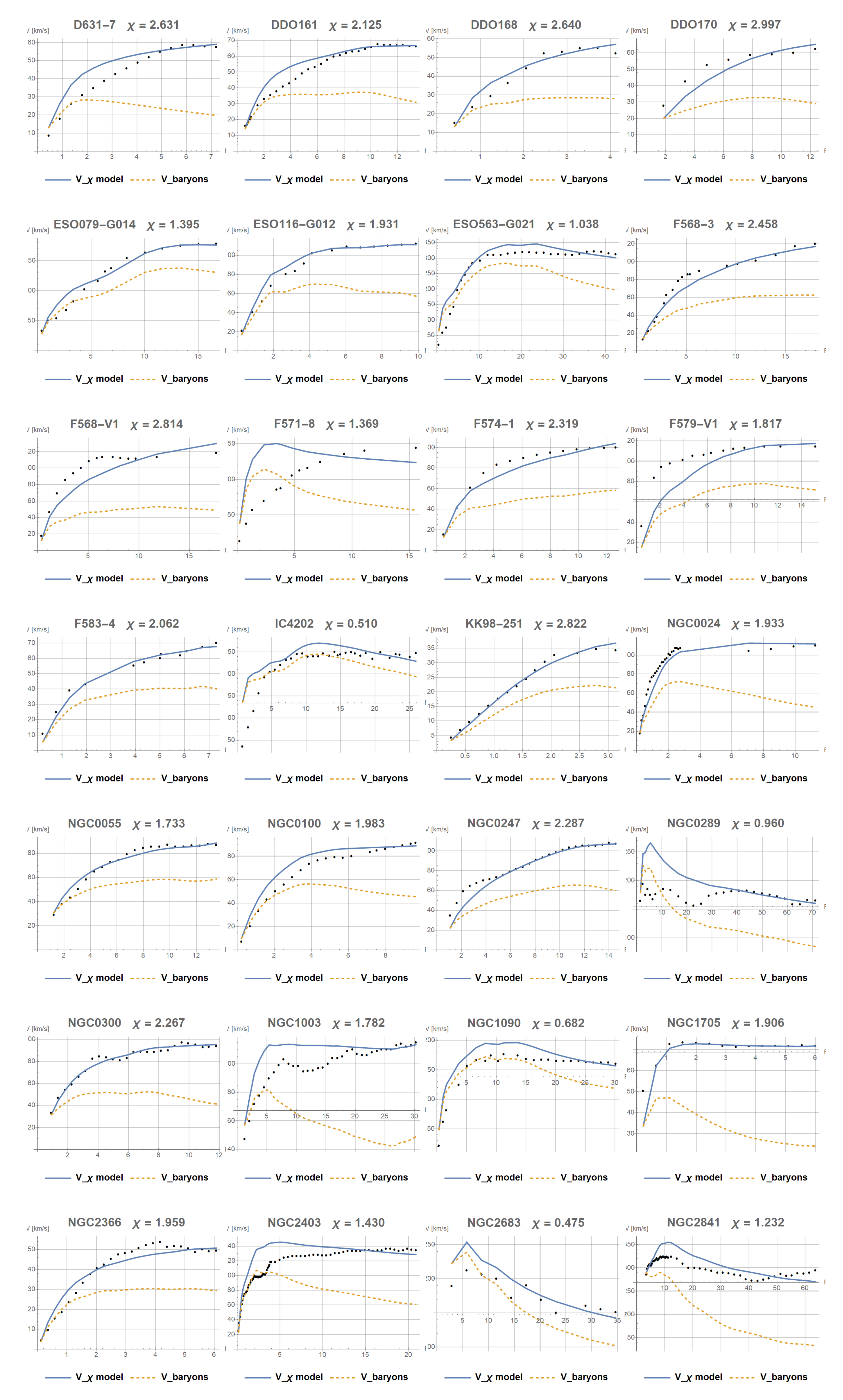 Preprints 183402 g0a2