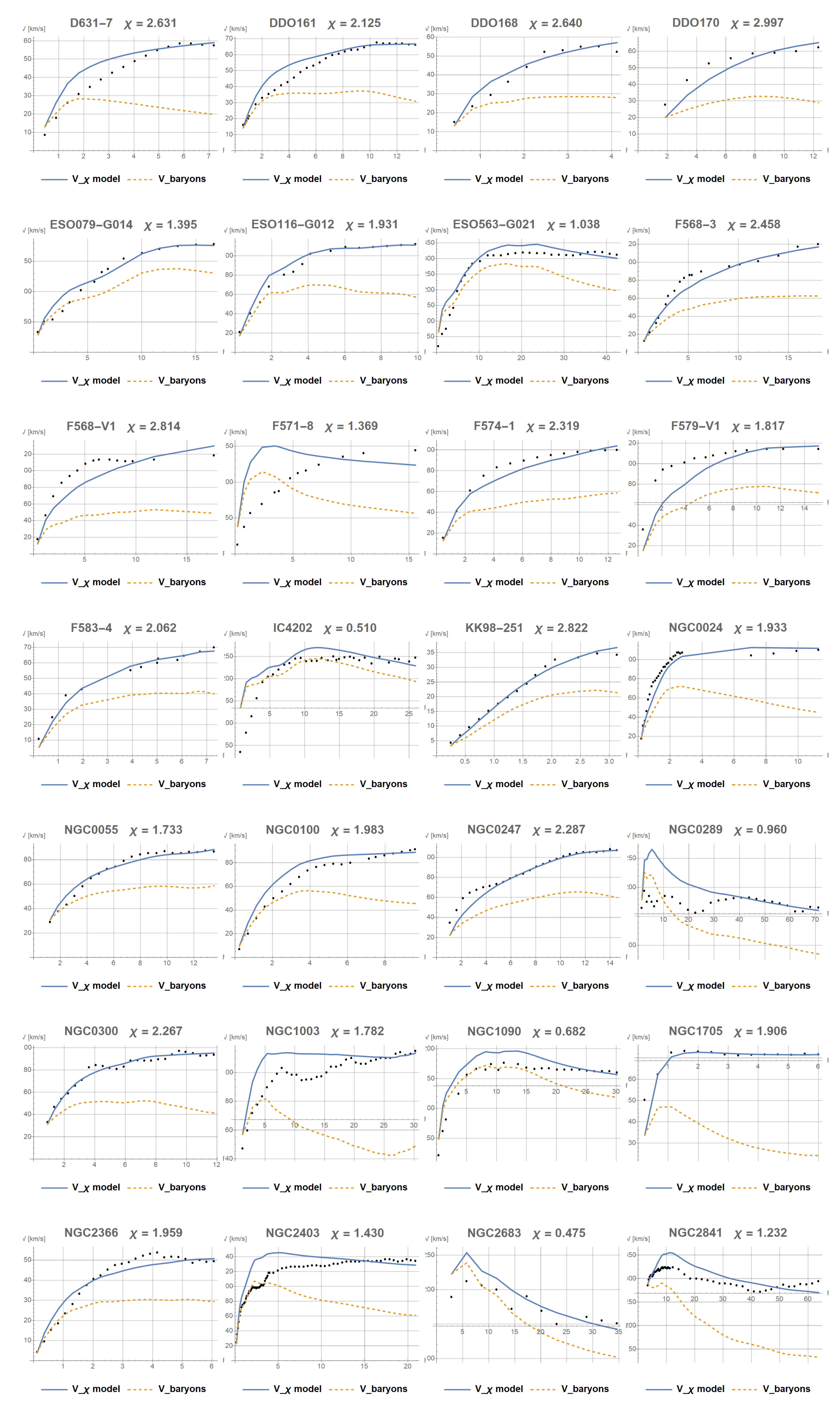 Preprints 183402 g0a4