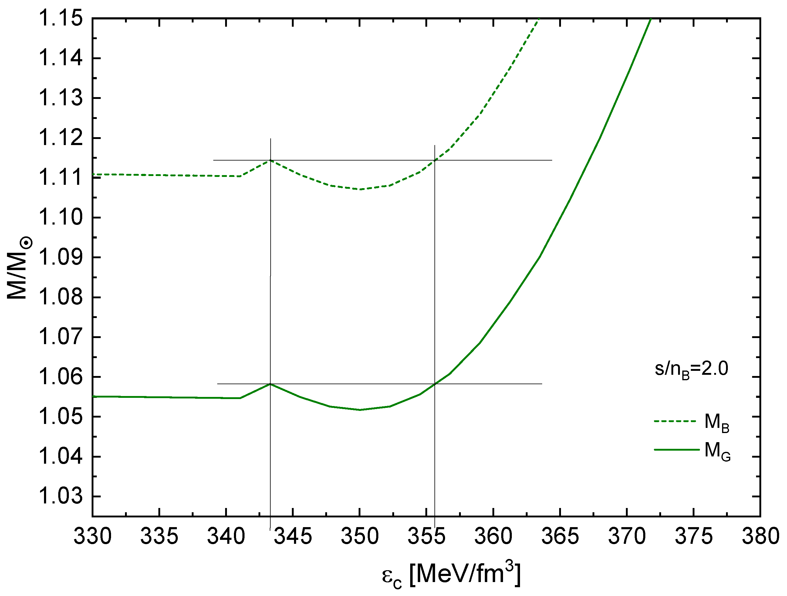 Preprints 110155 g012