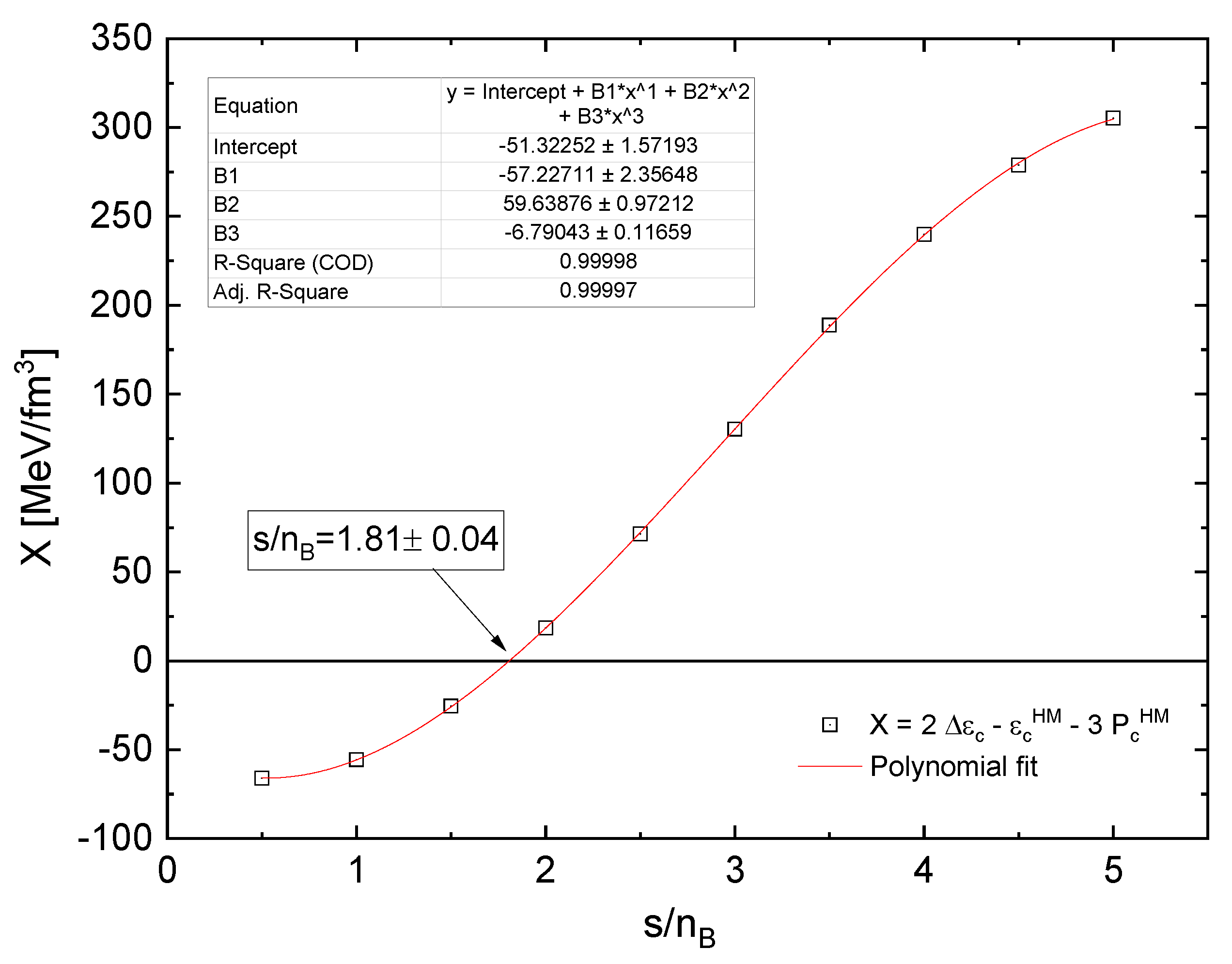 Preprints 110155 g014