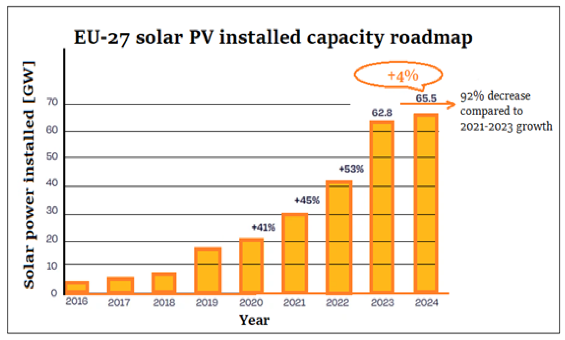 Preprints 154754 g001