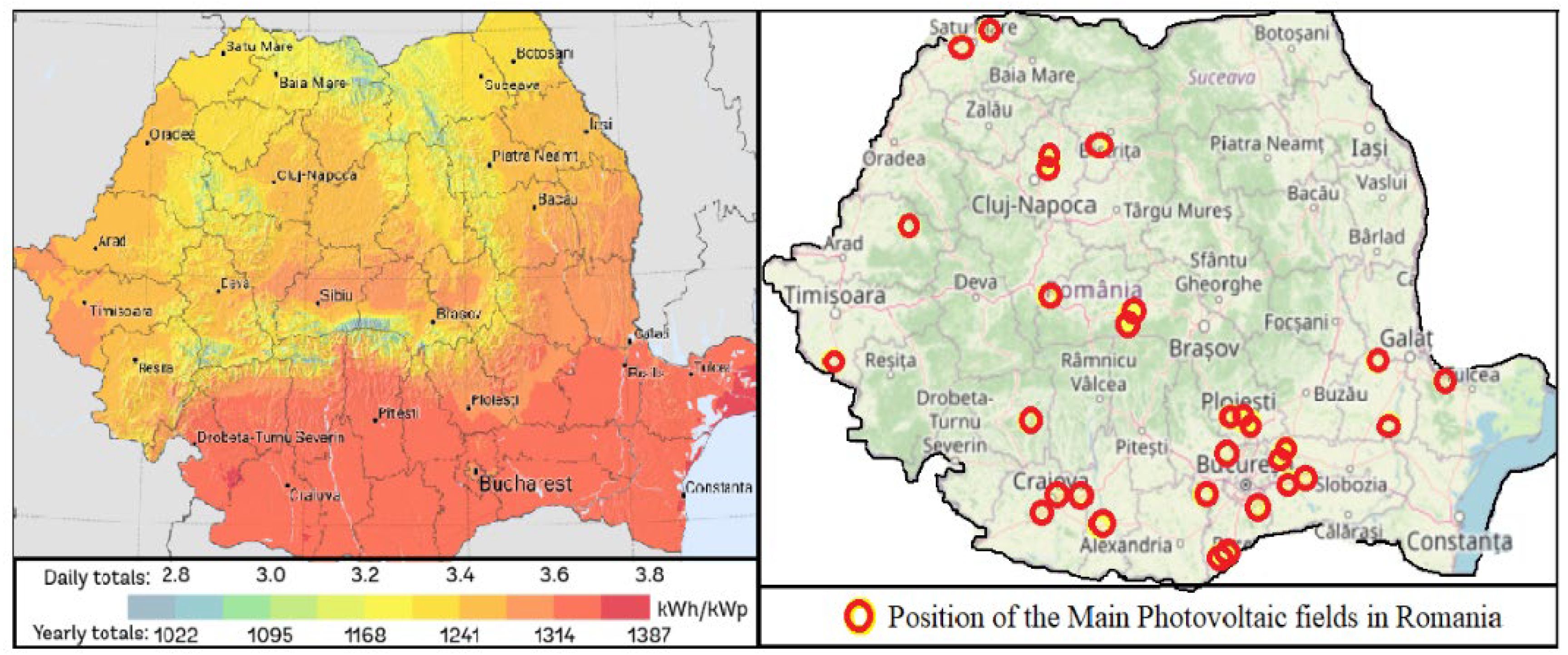 Preprints 154754 g003