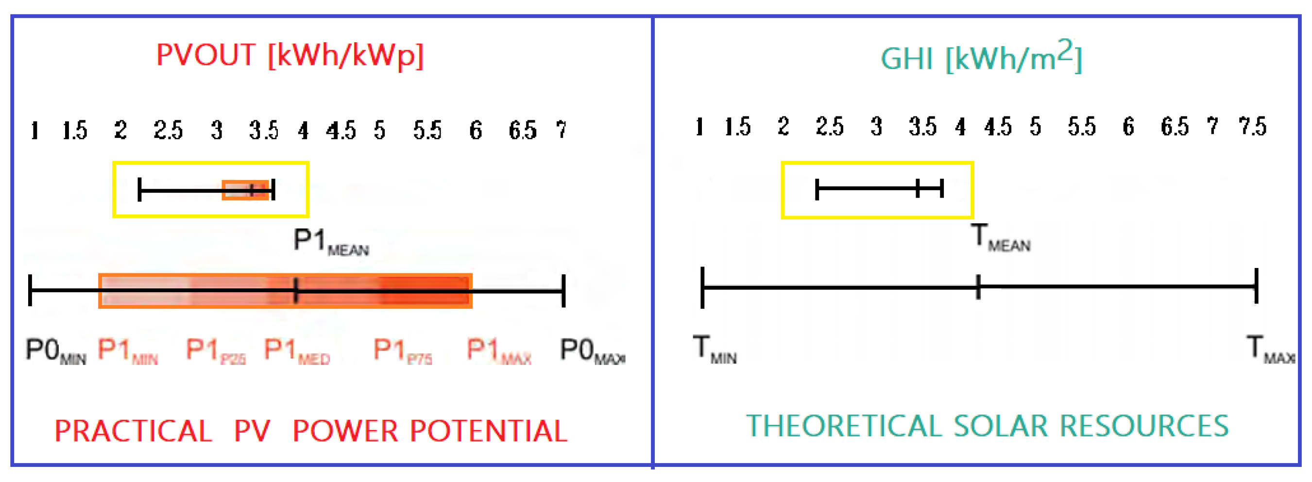 Preprints 154754 g004