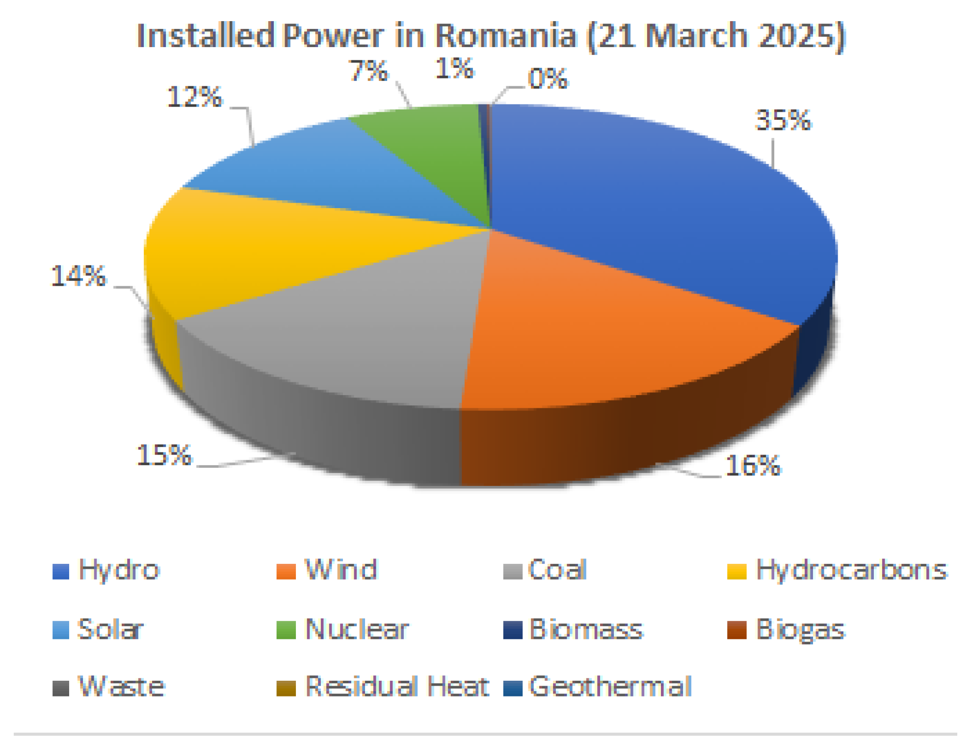 Preprints 154754 g006