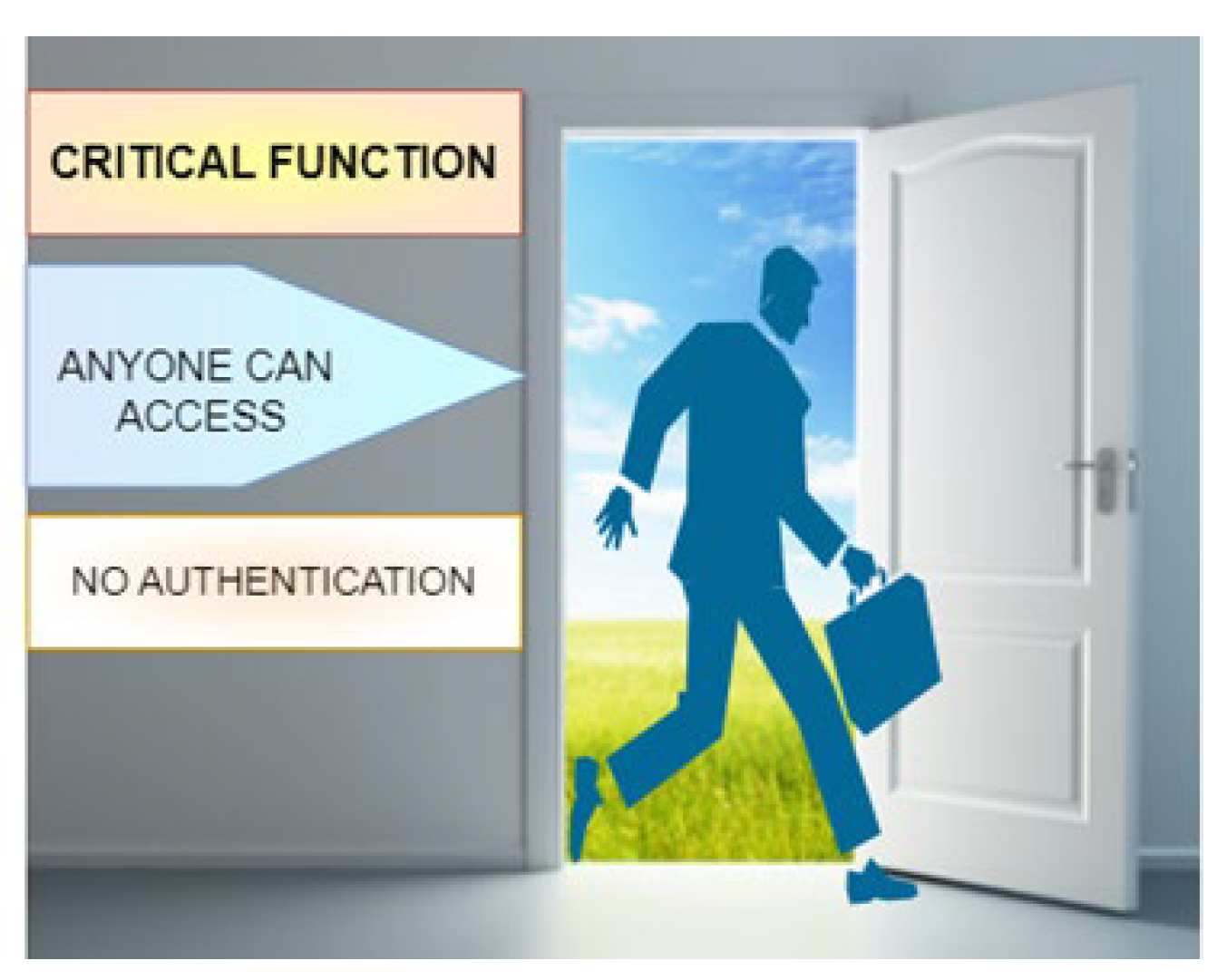 Preprints 154754 g009