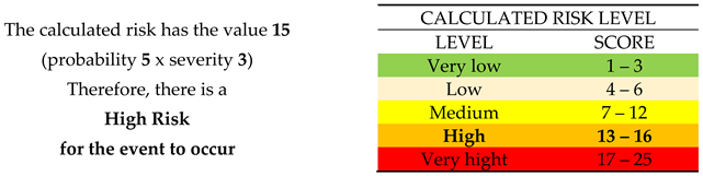 Preprints 154754 i005