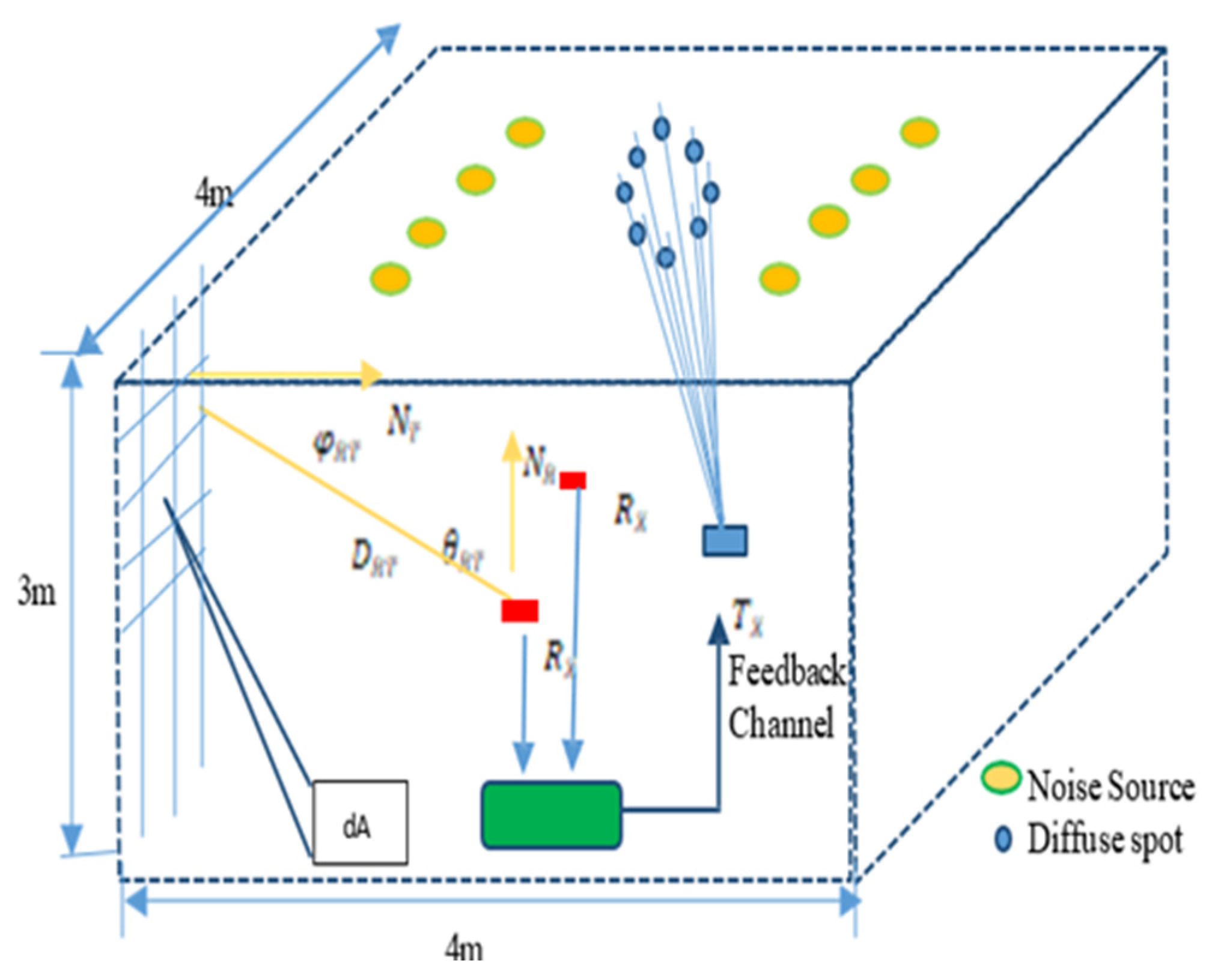 Preprints 176161 g001