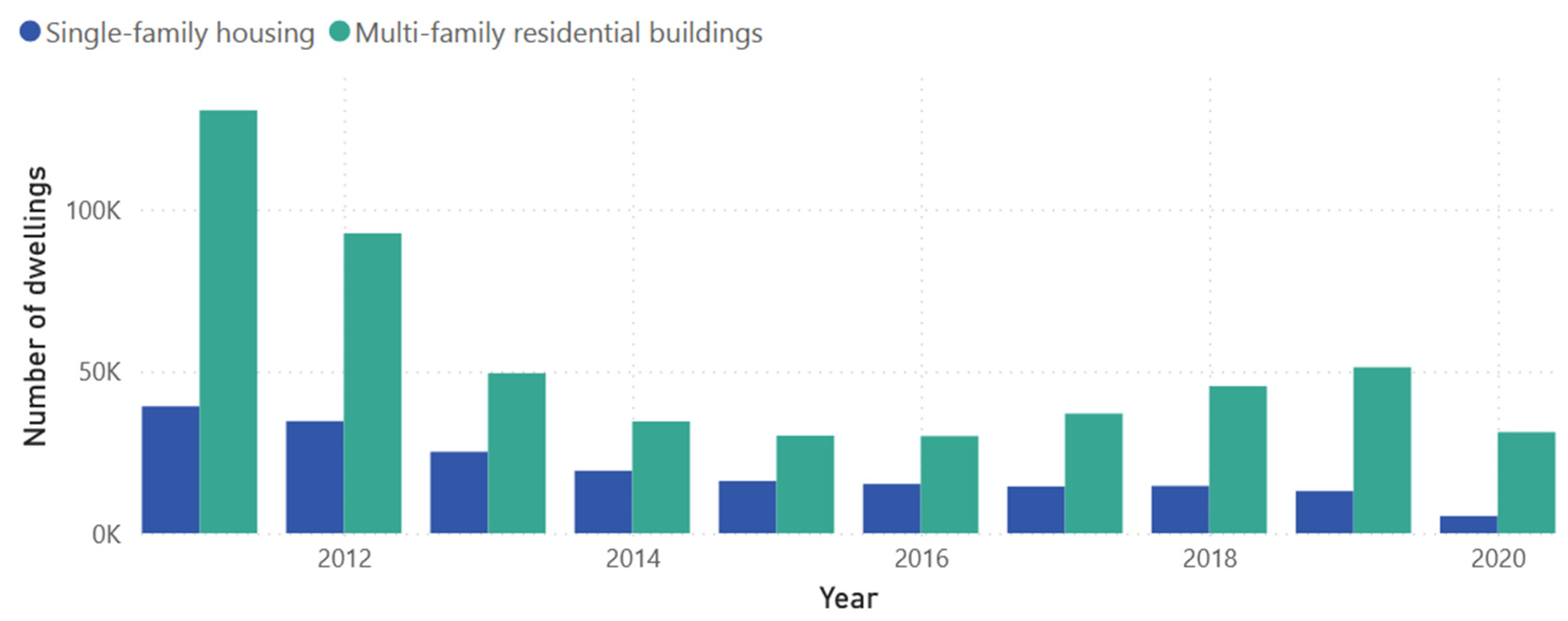 Preprints 148538 g005