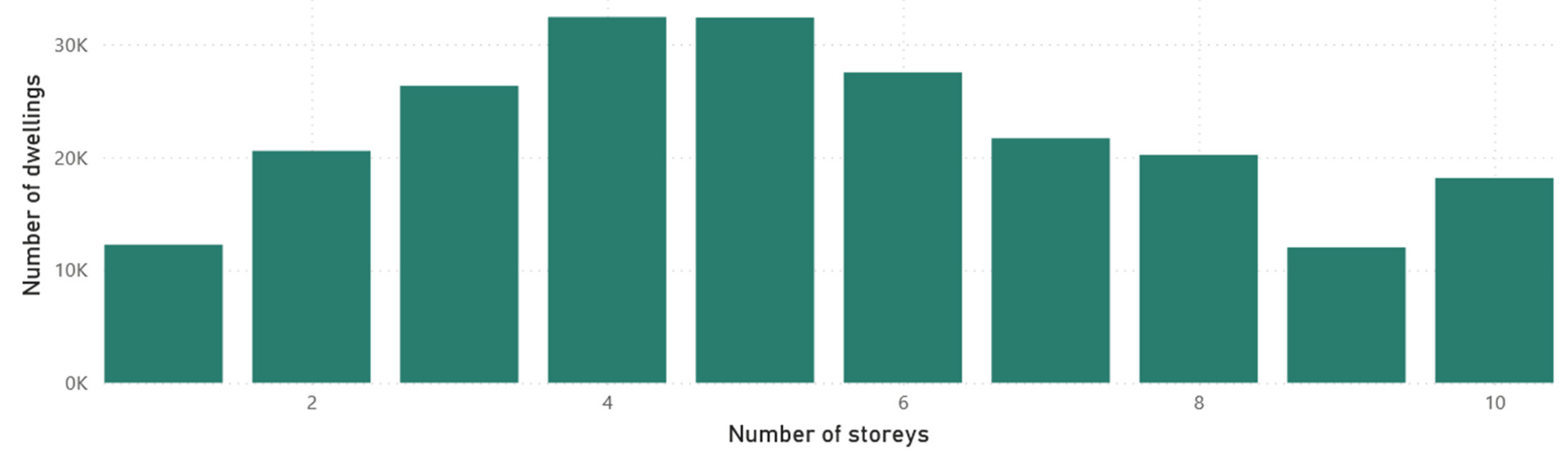 Preprints 148538 g007