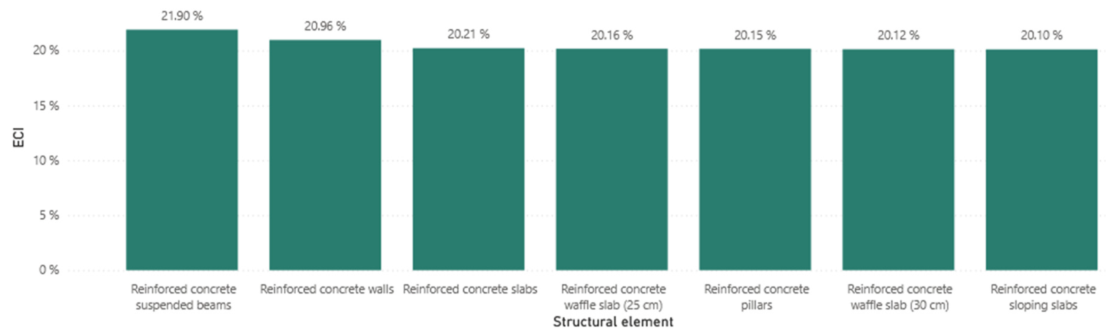 Preprints 148538 g018