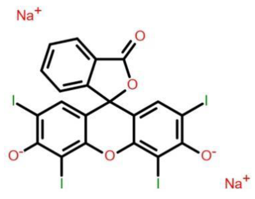 Preprints 154738 g001