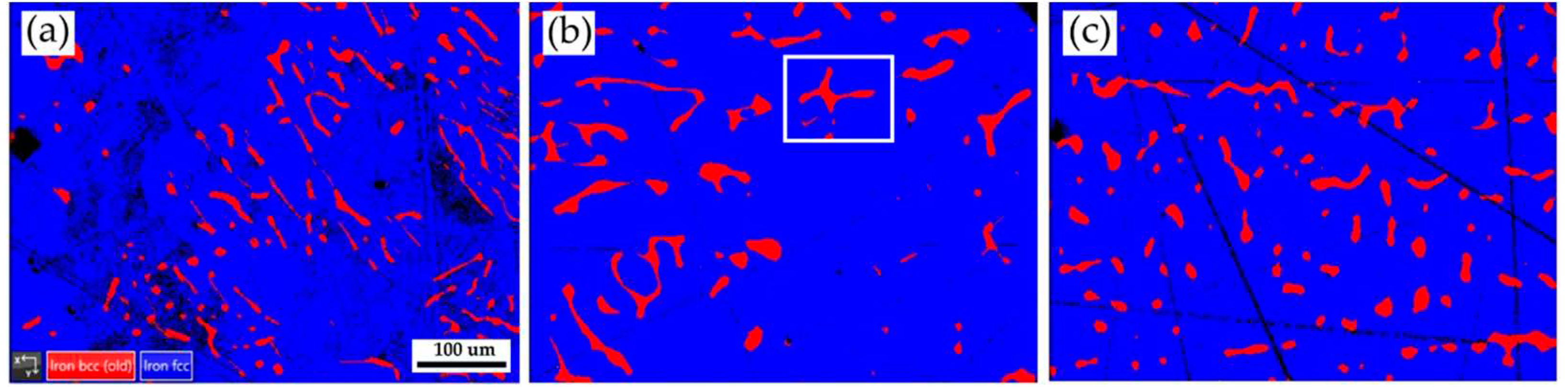 Preprints 88982 g005
