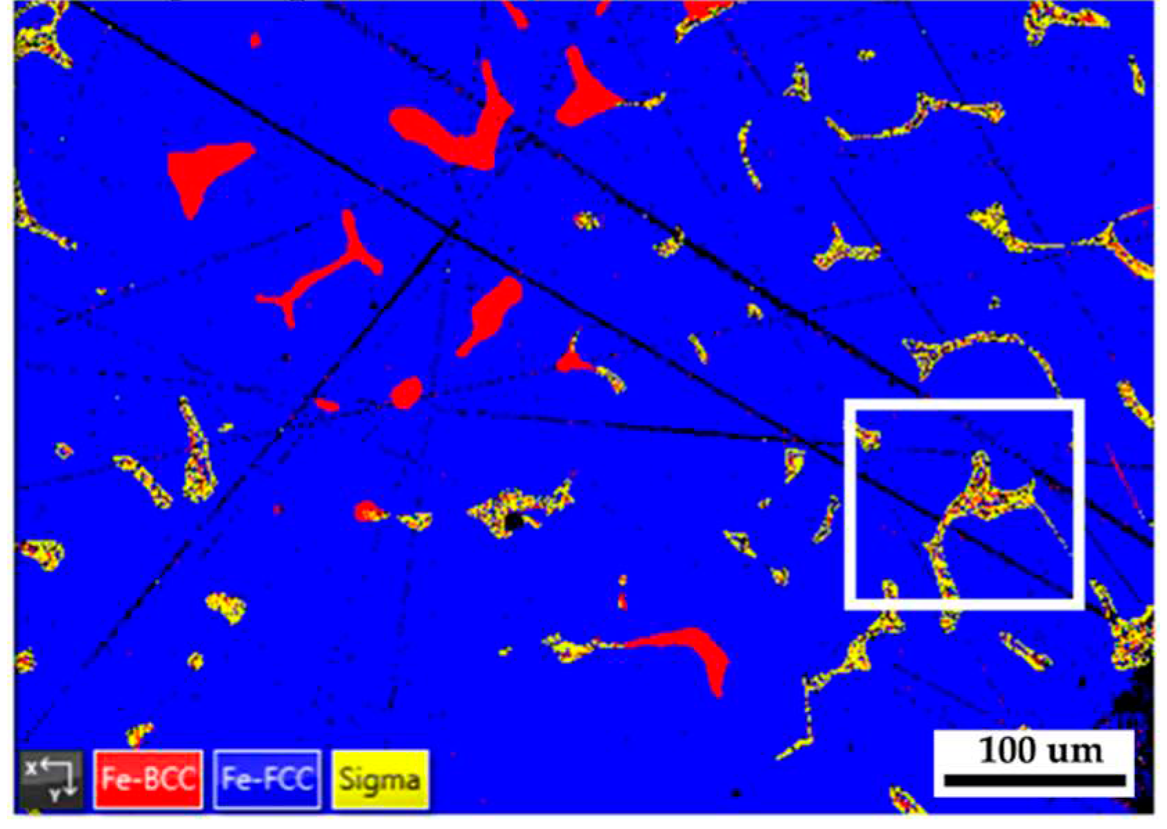 Preprints 88982 g008