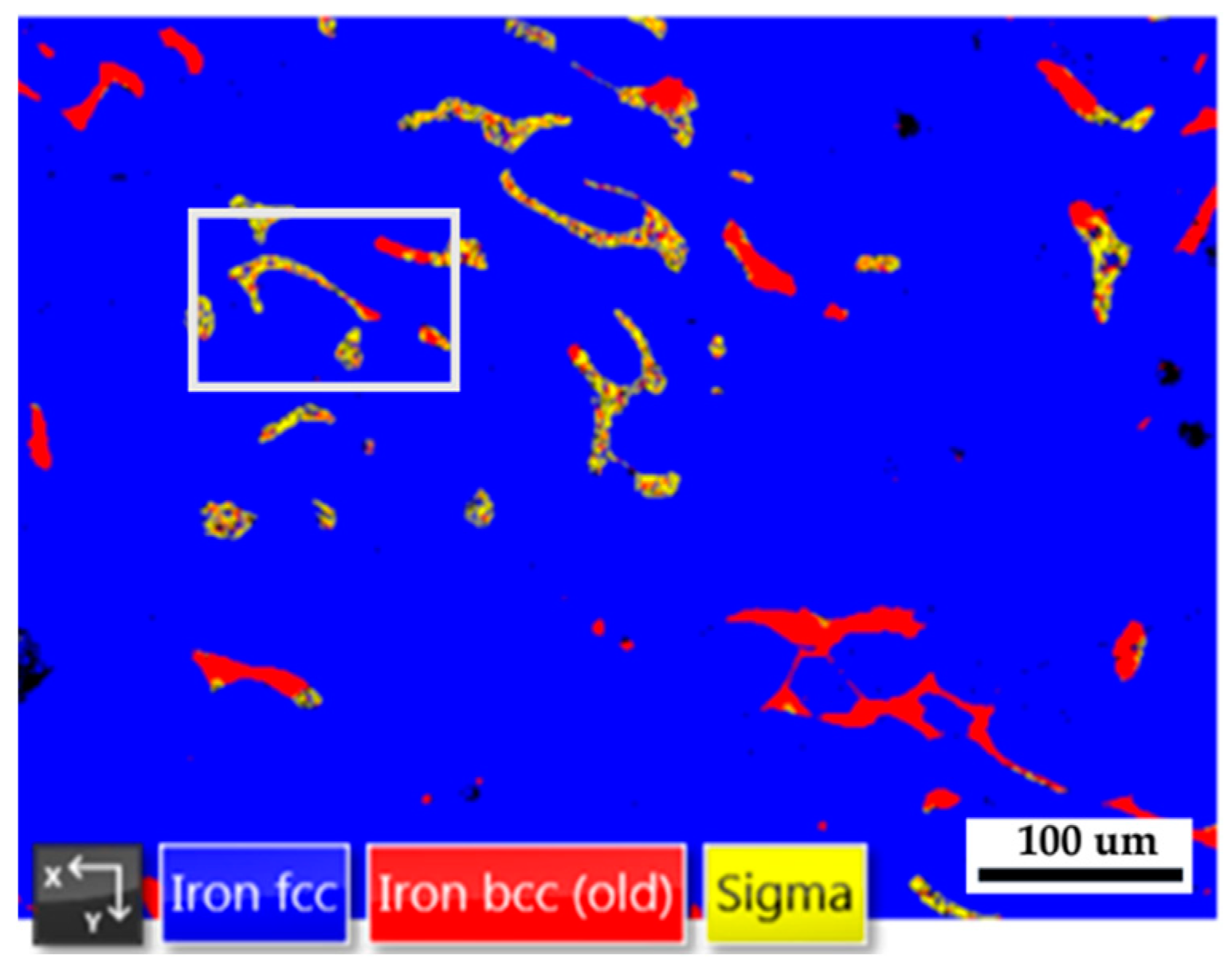 Preprints 88982 g011