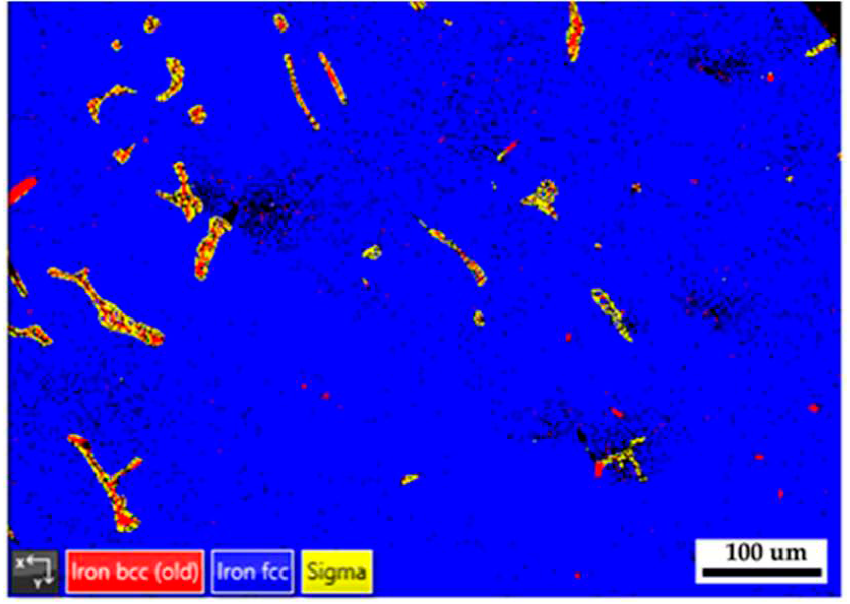 Preprints 88982 g015