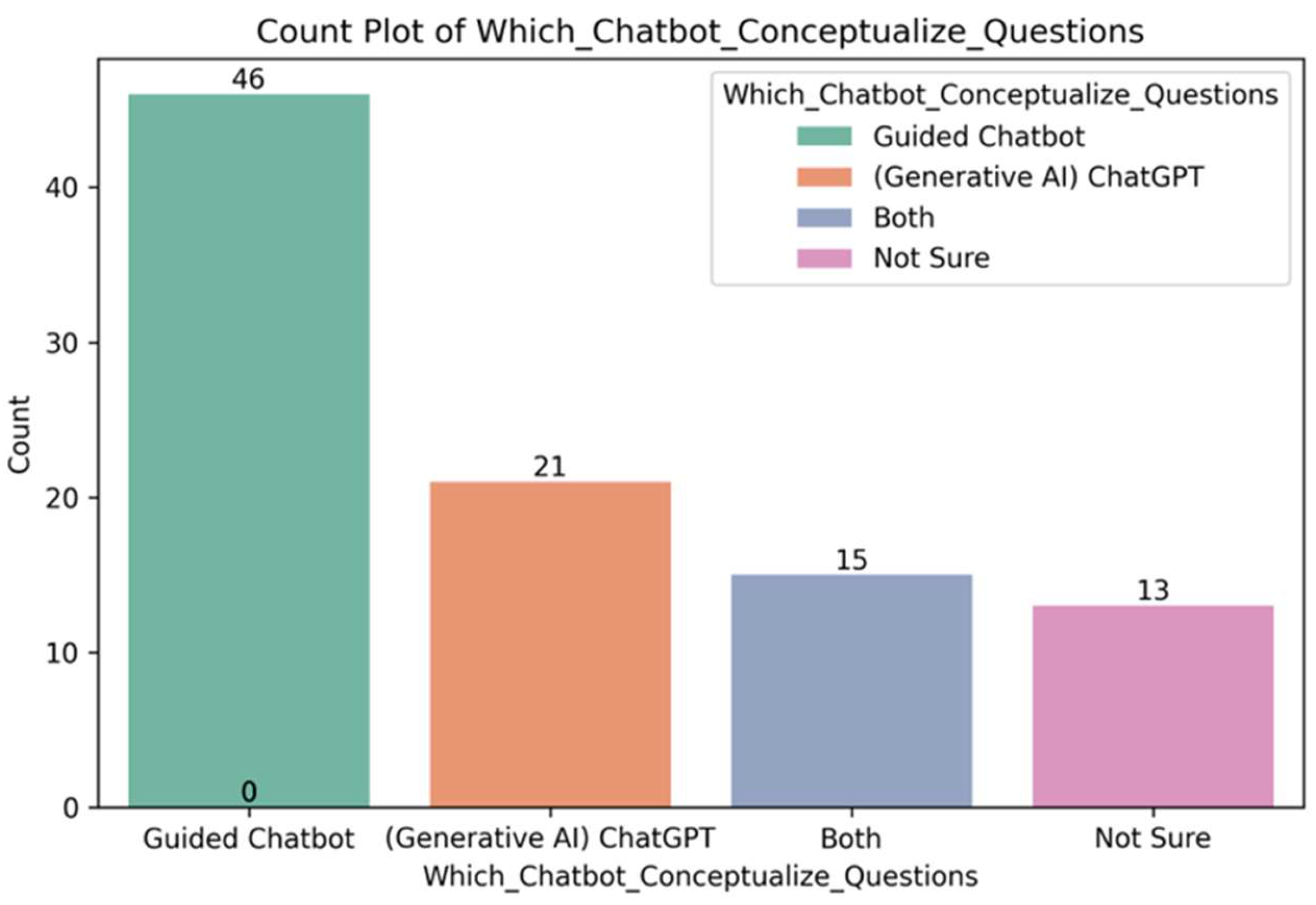 Preprints 160710 g011