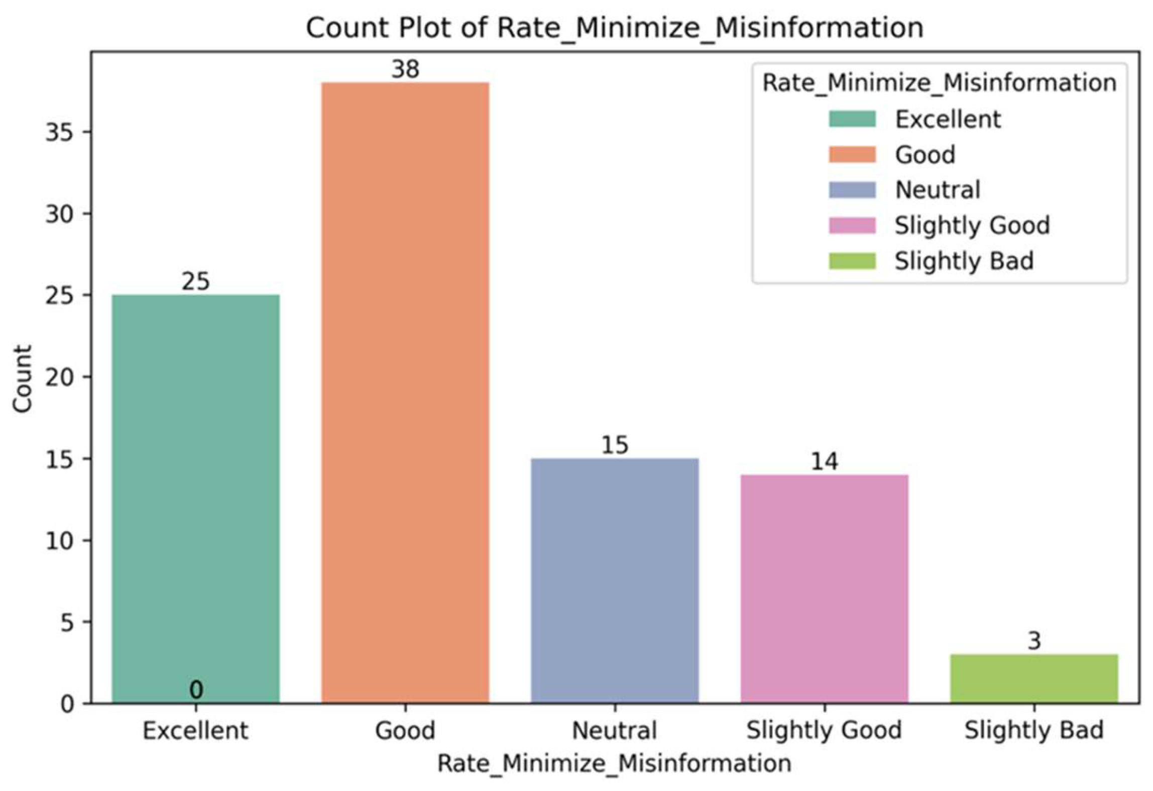 Preprints 160710 g015