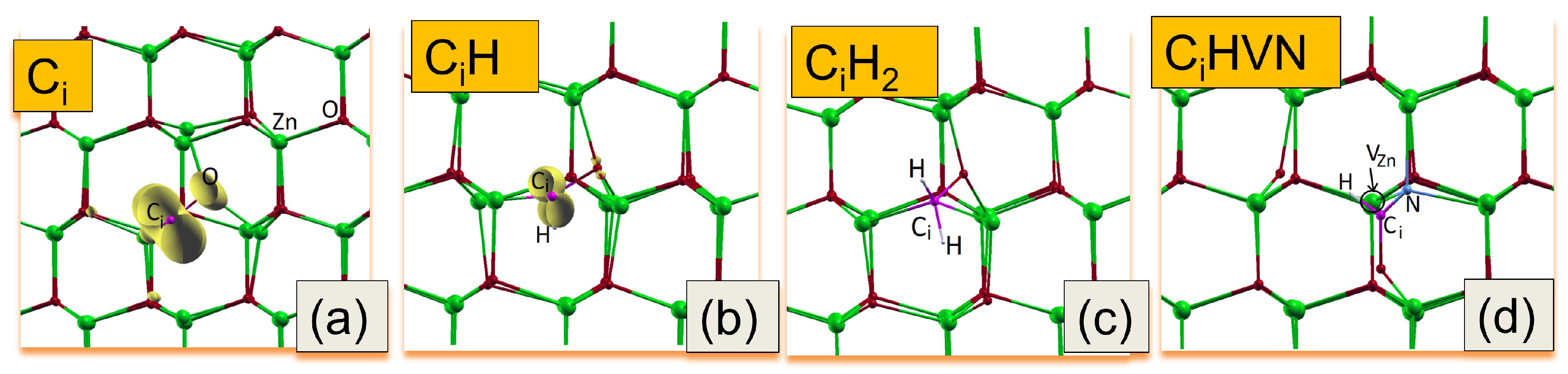 Preprints 141774 g006
