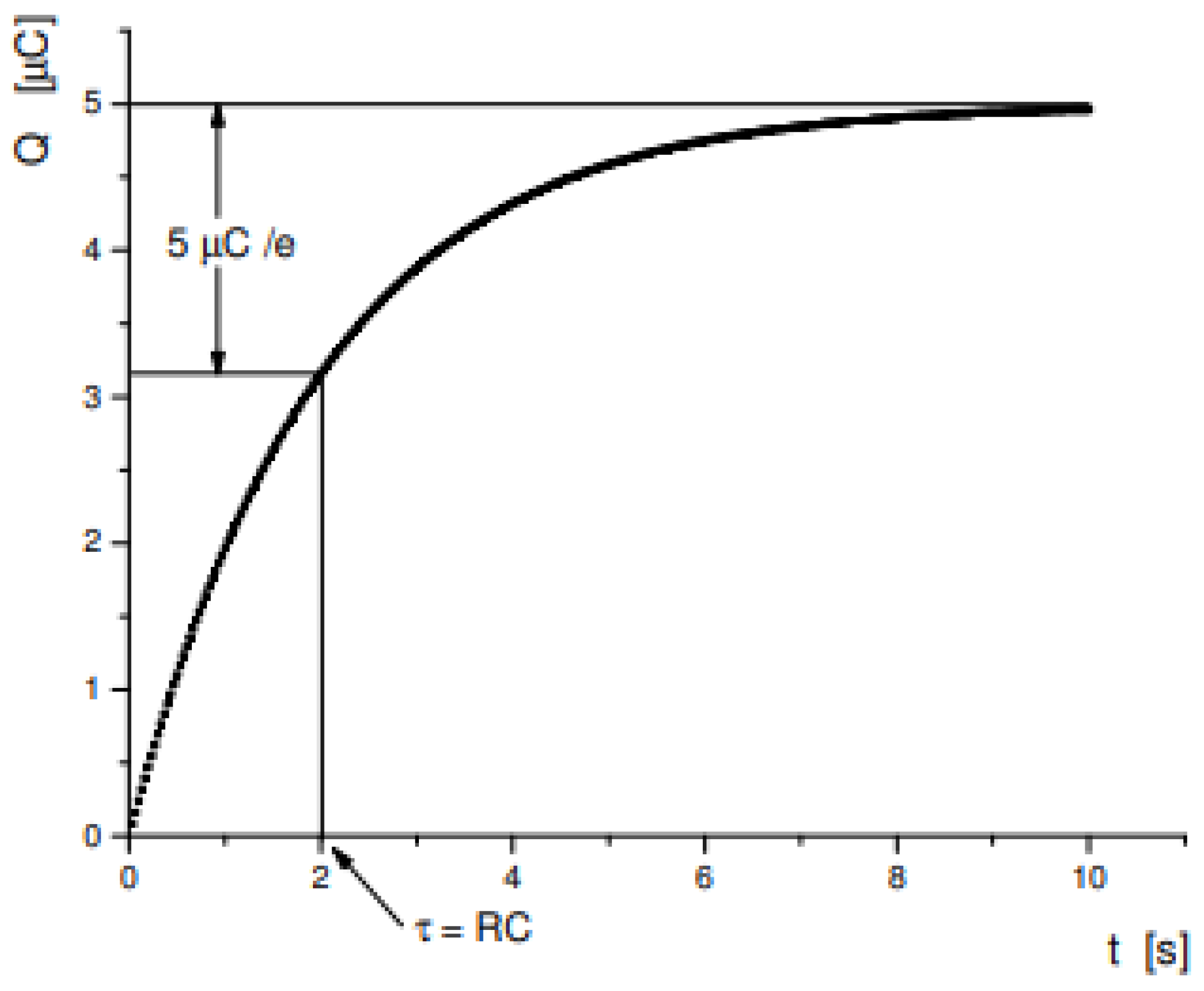 Preprints 162000 g003