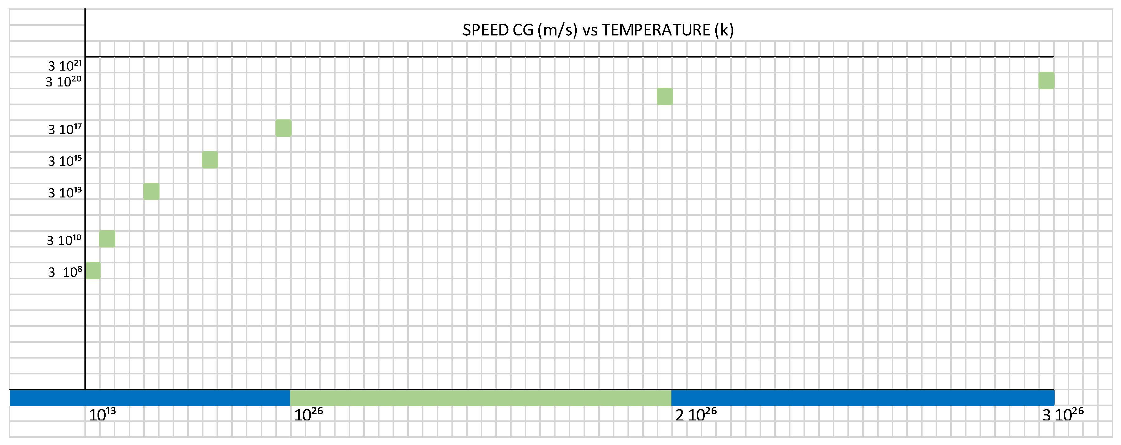 Preprints 162000 g005