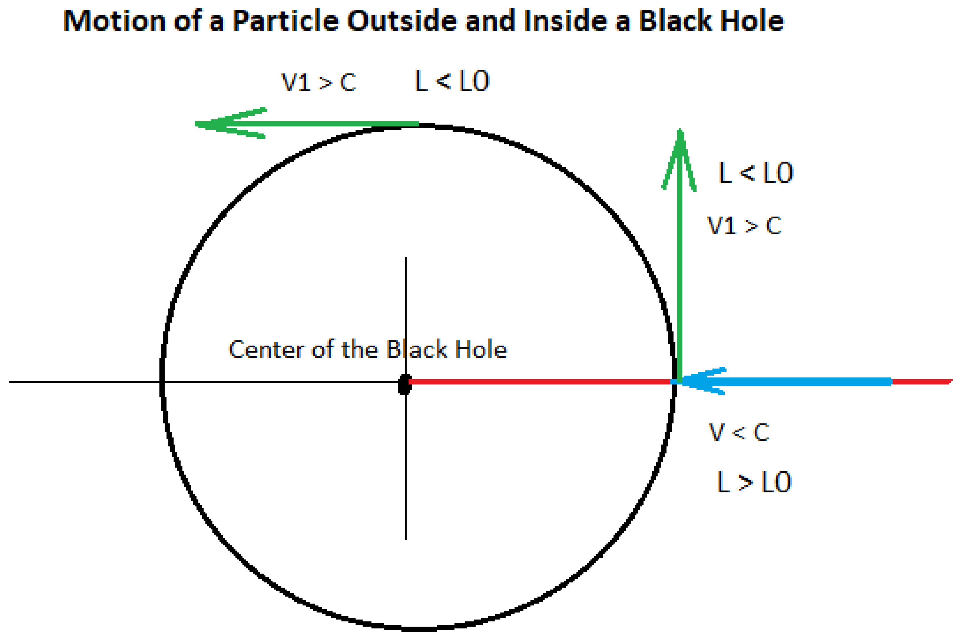 Preprints 162000 g006