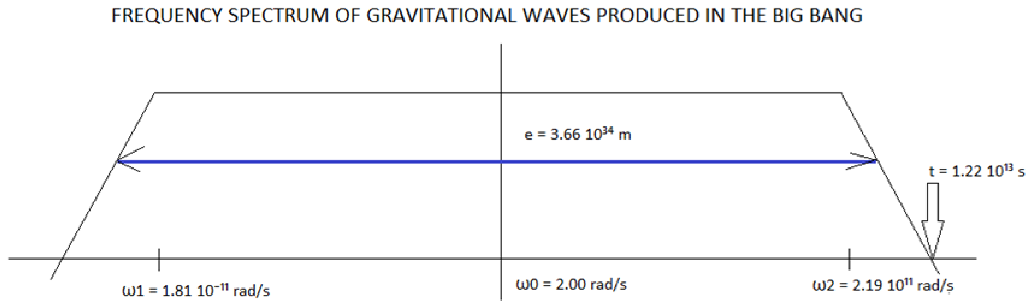 Preprints 162000 g007