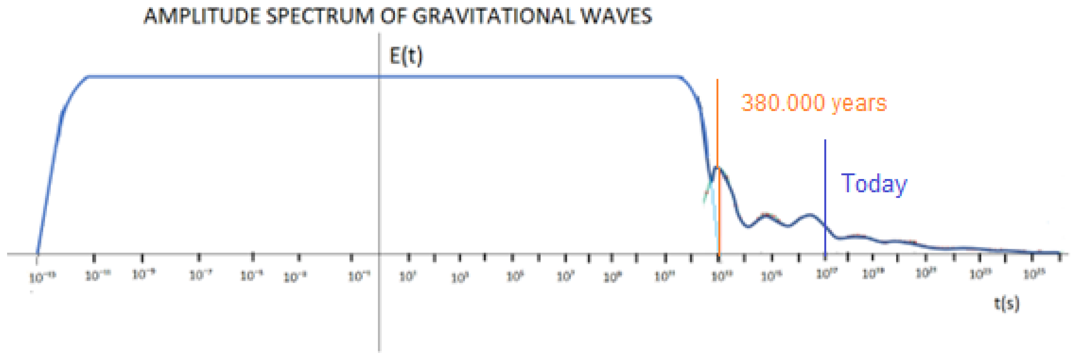 Preprints 162000 g008