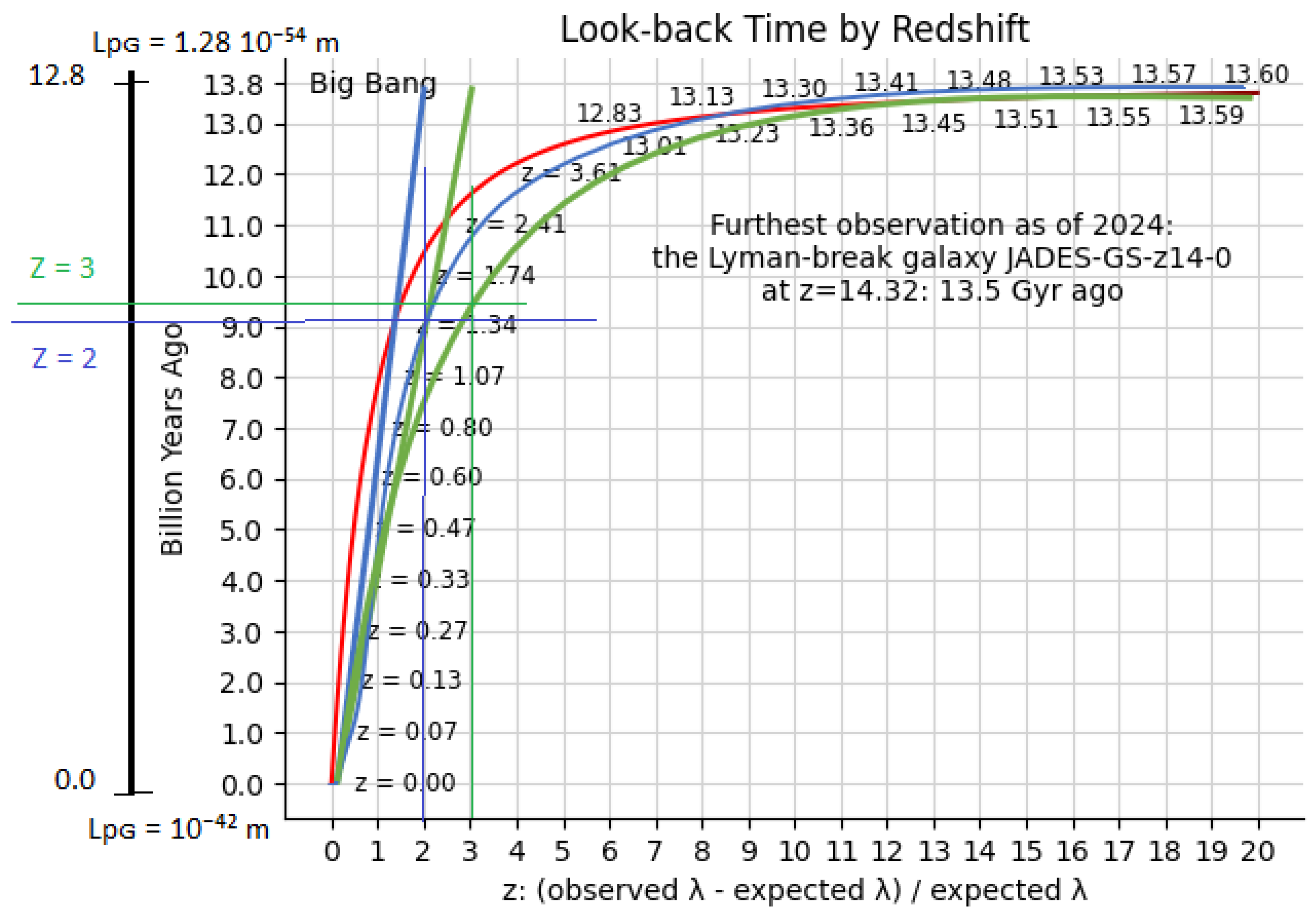 Preprints 162000 g010