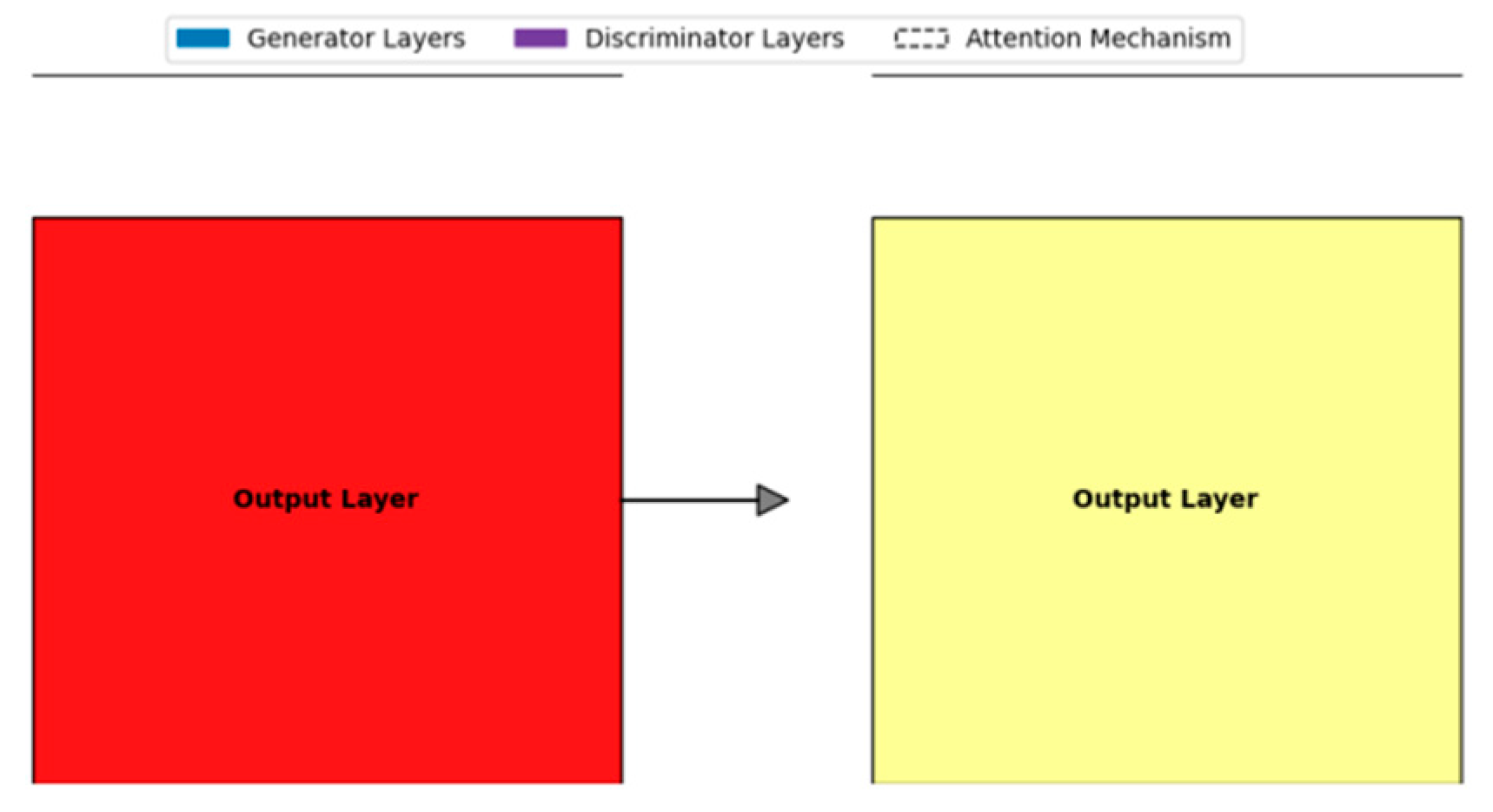Preprints 156339 g002