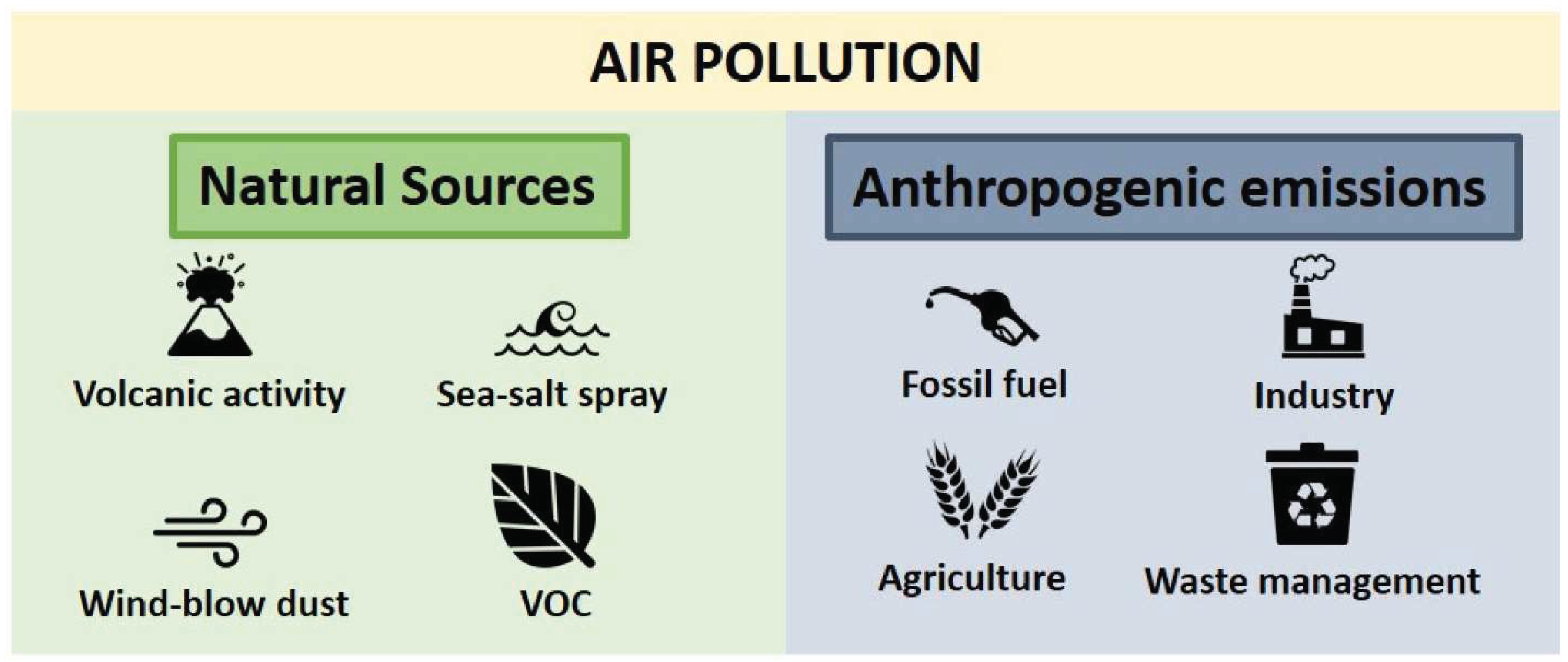 Preprints 152607 g001